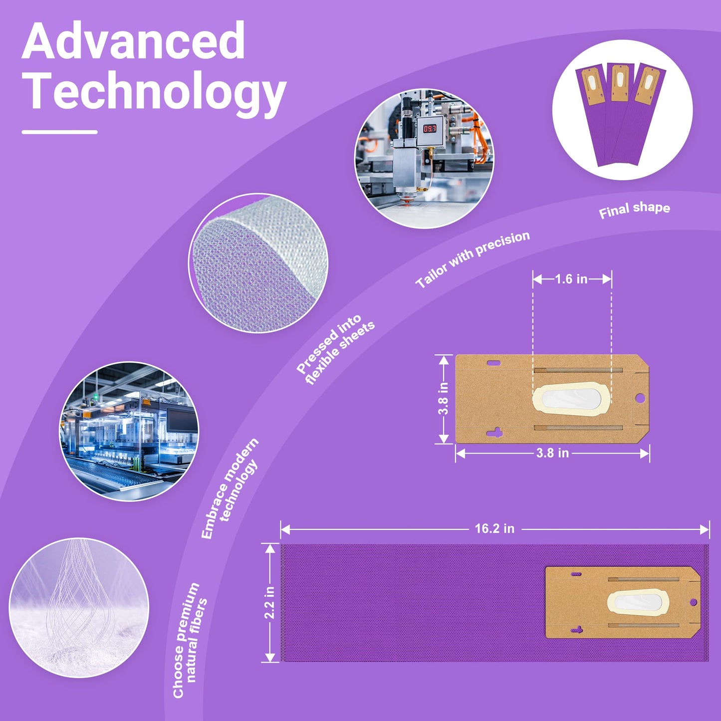 Upgraded Type CC HEPA Upright Vacuum Cleaner Bags Compatible with Oreck Elevate Vacuum Models X3, X5, XL7, XL21, 2000, 3000, 4000, 8000, 9000 Series, Replace Part # AK1CC6H CCPK8 CPK8DW,12 Pack