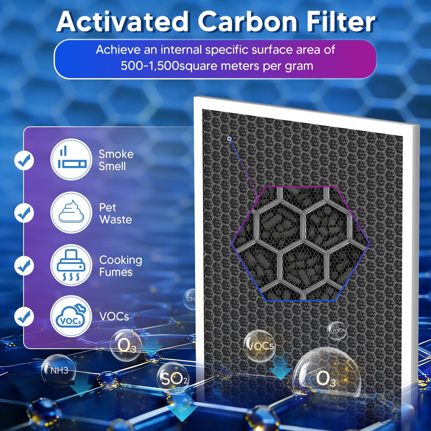 Vital 100 Replacement Filter Compatible With LEVOIT Vital 100 Air Purifier, 3-in-1 Great High-Efficiency Materials With Activated Carbon Filter, 4 Pack, By Improvedhand