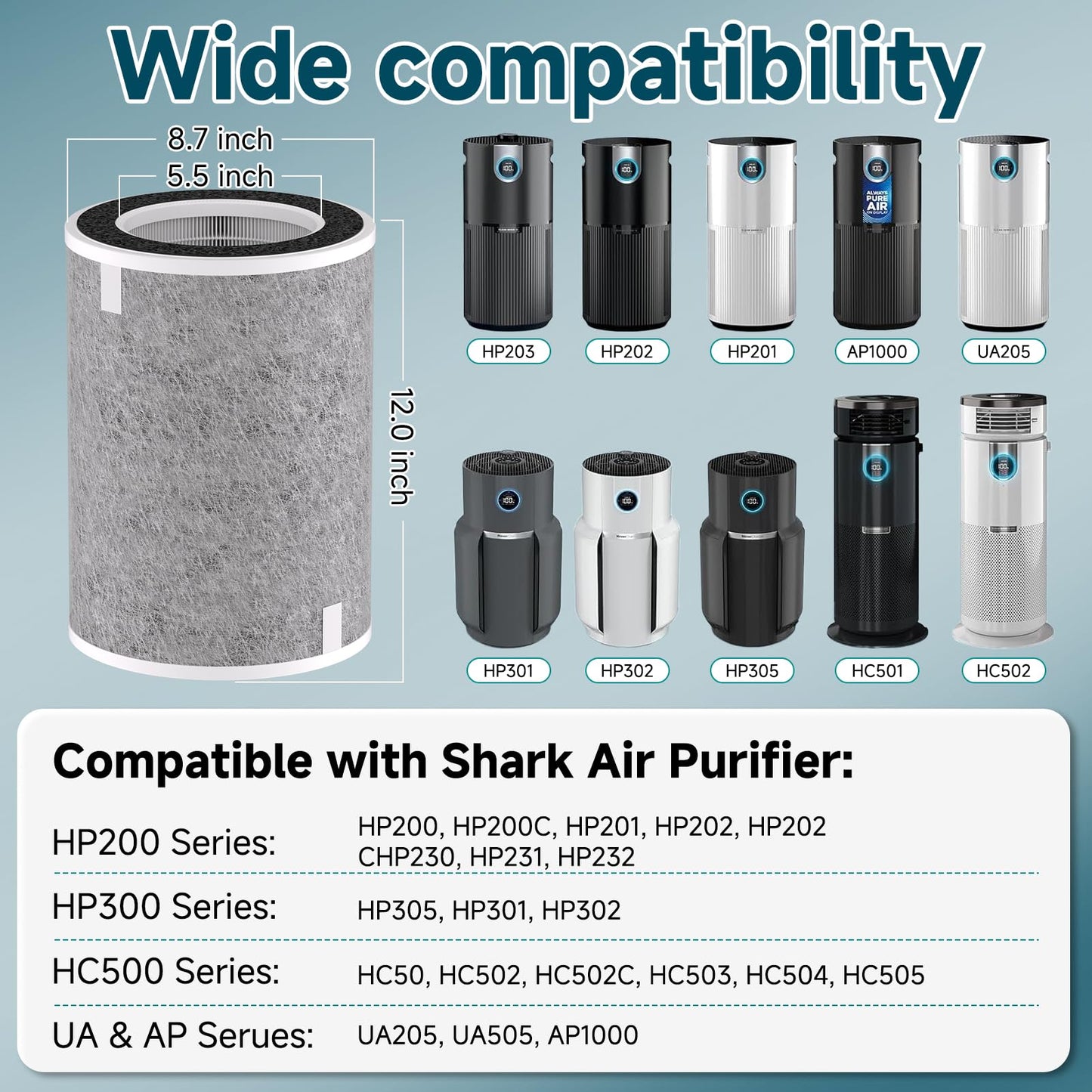 HP202 HP201 Replacement Filter Compatible with Shark HP200 HP300 Series & HC502 Air Puri-fier MAX, HP232 HP301 HP302 HC502, H13 True HEPA & Active Carbon Filter, Part # HE2FKBAS, HE2FKBASMB, 2 Pack