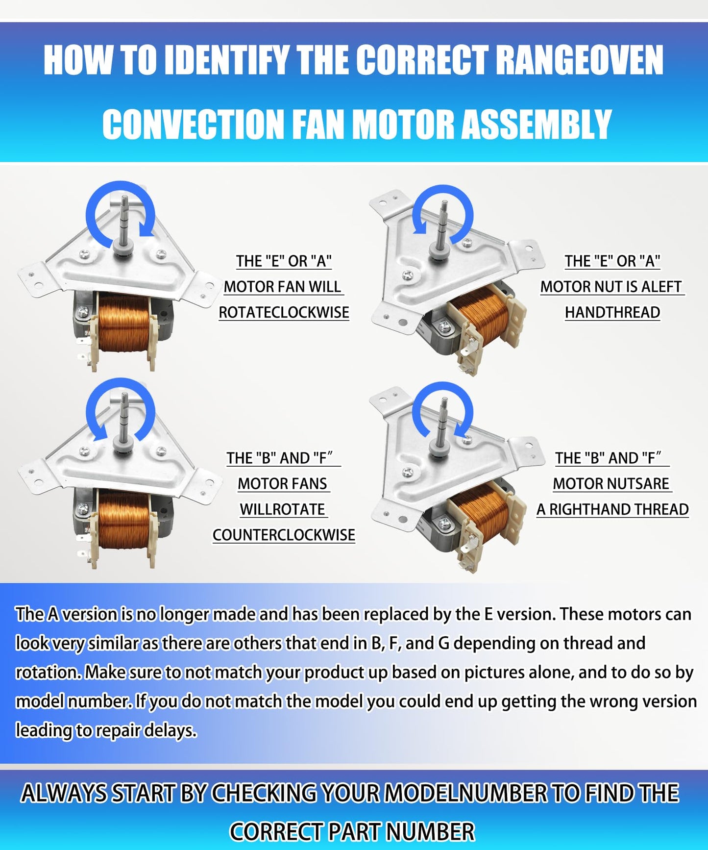 DG96-00110E Range Oven Convection Fan Motor Assembly Fits for Samsung Range/Stove/Ovens,with Mounting Plate,Clockwise Rotation, Replaces DG96-00110E,DG96-00110A,AP59677600.(32 A, 60Hz, 120 Volts)