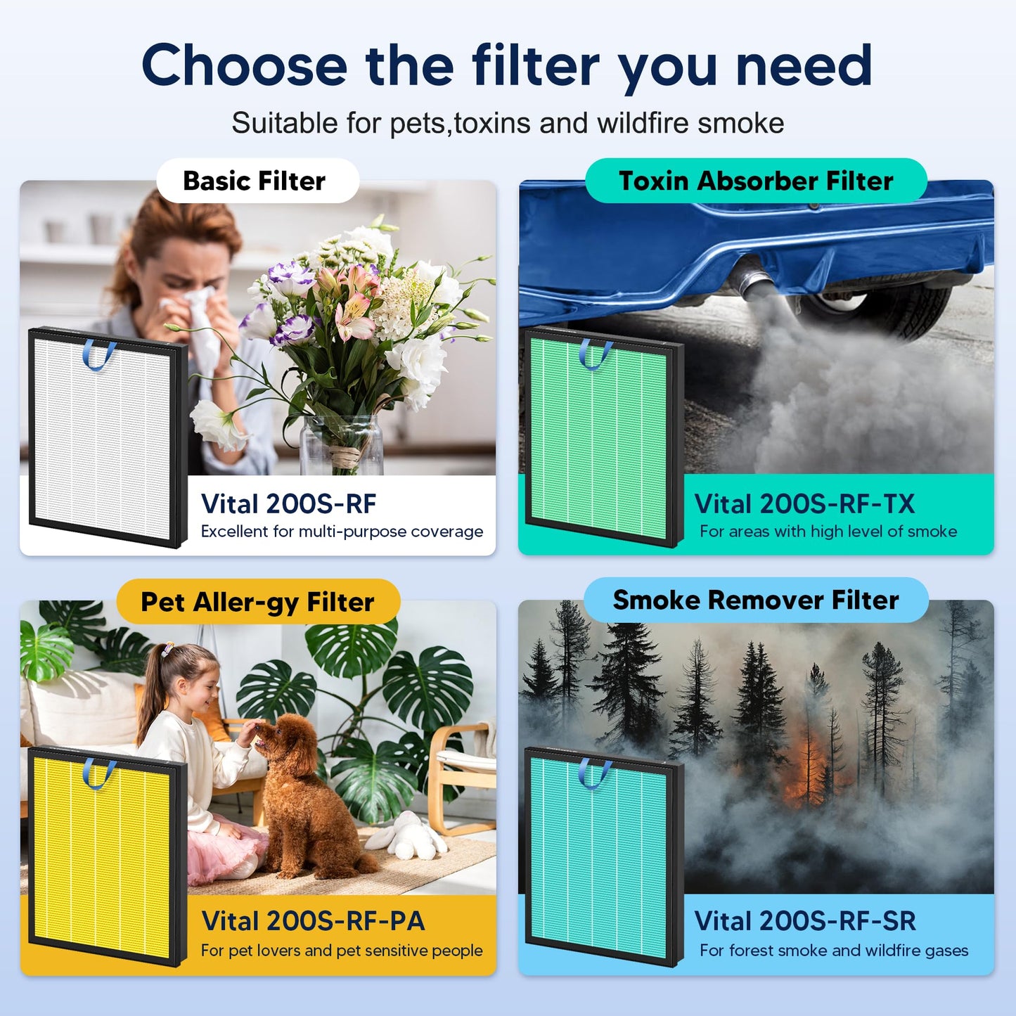Vital 200S Replacement Filter for LEVOIT Vital 200S and Vital 200S-P Air Purifier for Home Pets Bedroom Office, High-Efficiency and Activated Carbon Filter, Vital 200S-RF, LRF-V201-WUS, 2 Pack, White