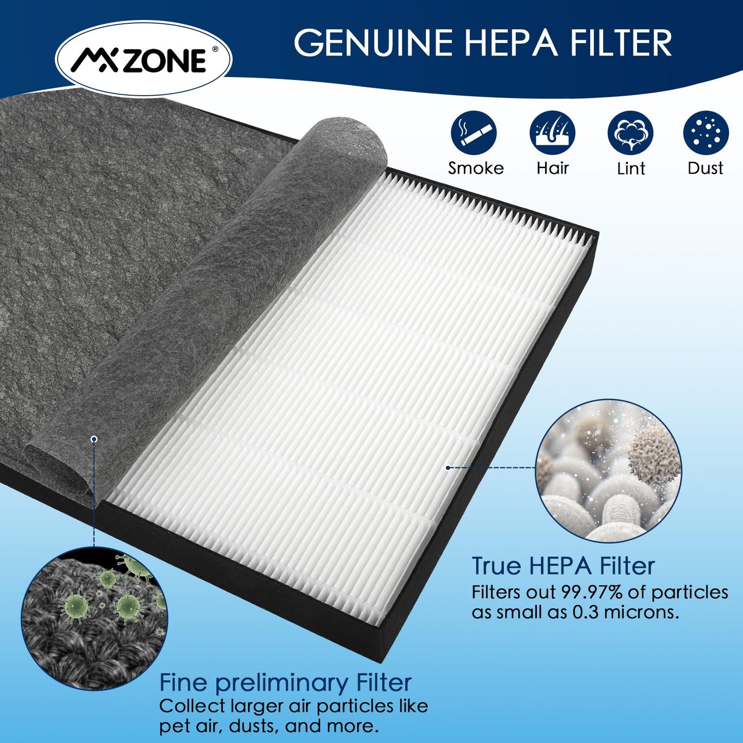 2 Set Air220 Air320 Filter Replacement Compatible with Bissell Air320 Air220 aka 2609A Air Purifier, 2678 True and Pre Filter, 2677 Activated Carbon Filter Included