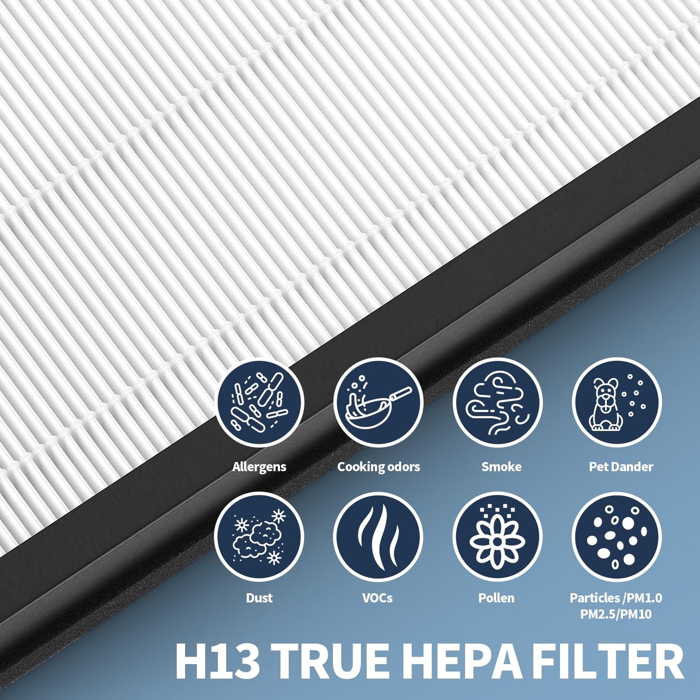 HY4866 Replacement Filter for MORENTO HY4866 and YIOU M1 Air Purifier, 4 Pack with 4 Extra Pre-filter, Enhanced Version