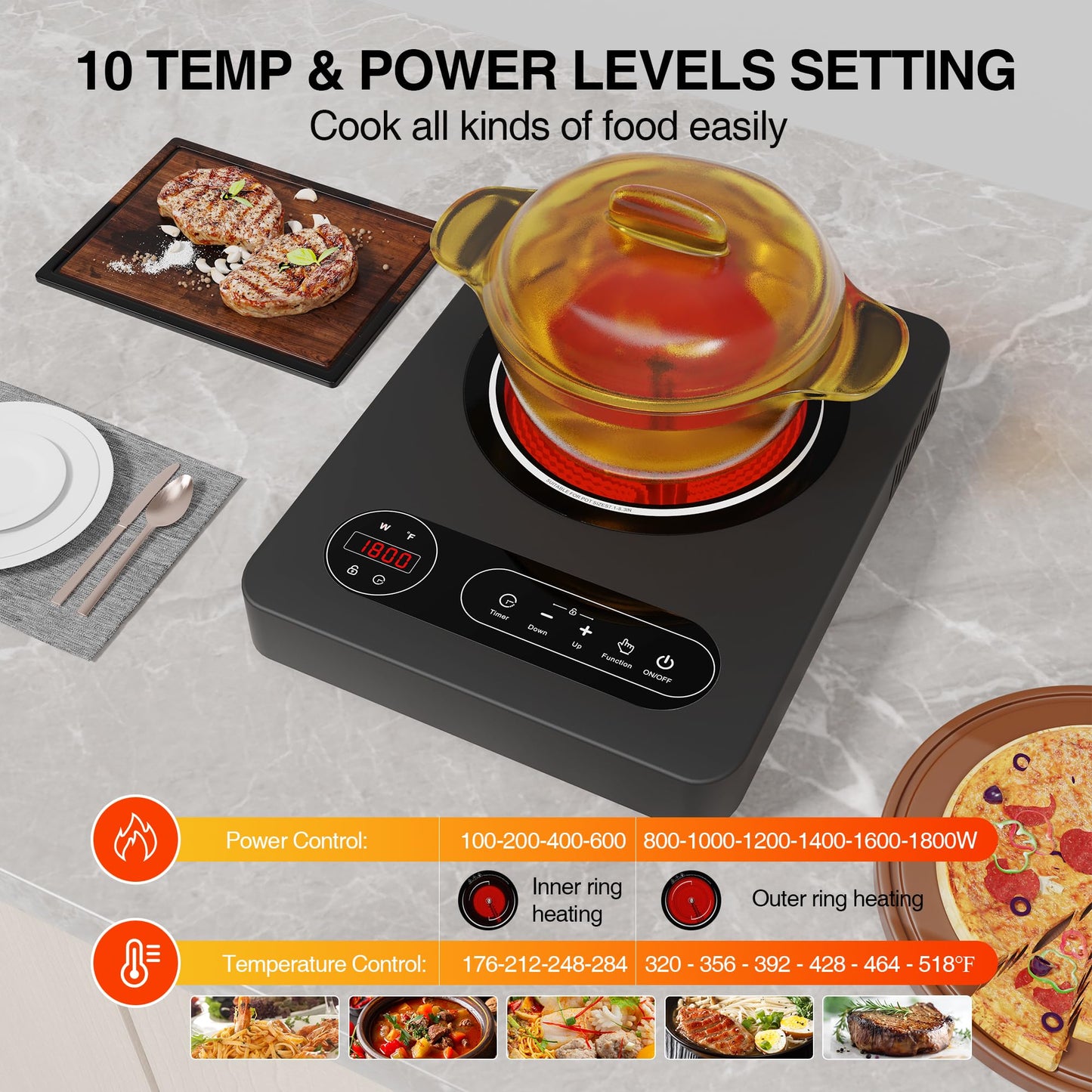 Nafewin Single Burner Electric Cooktop 1800W - 110V Electric Stove Top Burner Portable Stove with LED Touch Control 10 Power Level, Hot Plate with Child Safety Lock, Timer and Overheat protection