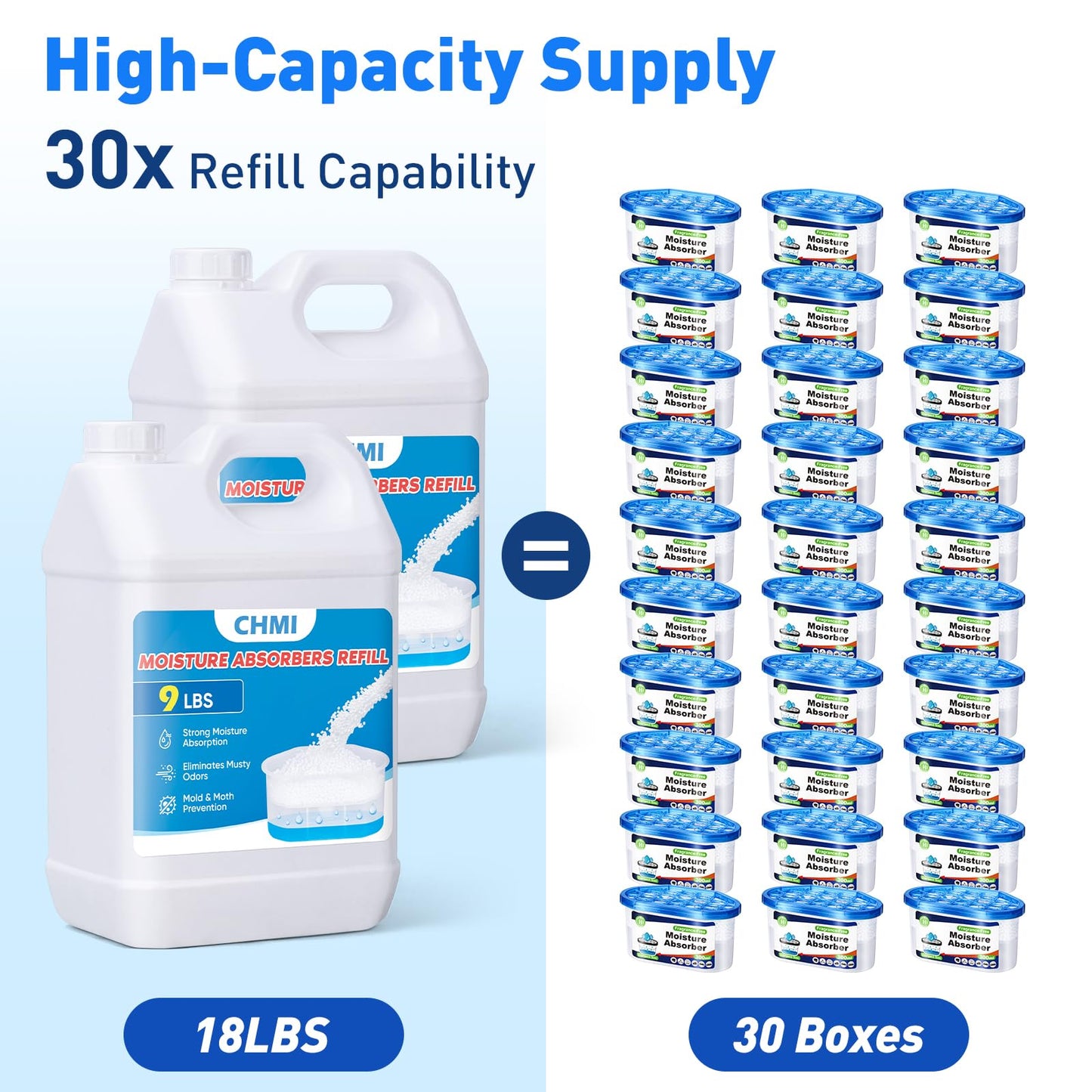 CHMI Moisture Absorber Refill Beads (18 LBS) – Universal Calcium Chloride Refills for Dehumidifier Buckets – High-Capacity Odor Eliminator for Basements, Closets, RVs & Laundry Rooms – Fragrance Free.