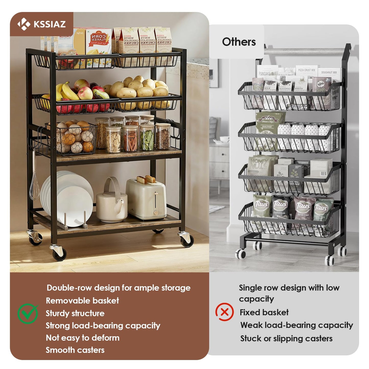 Kssiaz Fruit Vegetable Storage Cart, 4-Tier Rolling Kitchen Storage Cart, Fruit & Vegetables Basket Stand, Snack Organizer Shelf Unit for Kitchen, Bathroom, Living Room, Office, Balcony, Black