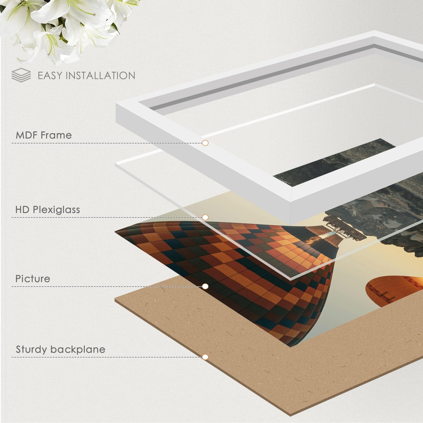 Fisnish 24x36 Poster Frame White, Poster Frames 24 x 36 inches or 24x36 Picture Frames with HD Plexiglass Durable and Scratch-proof for Horizontal or Vertical Wall Mounting, 1 Pack.