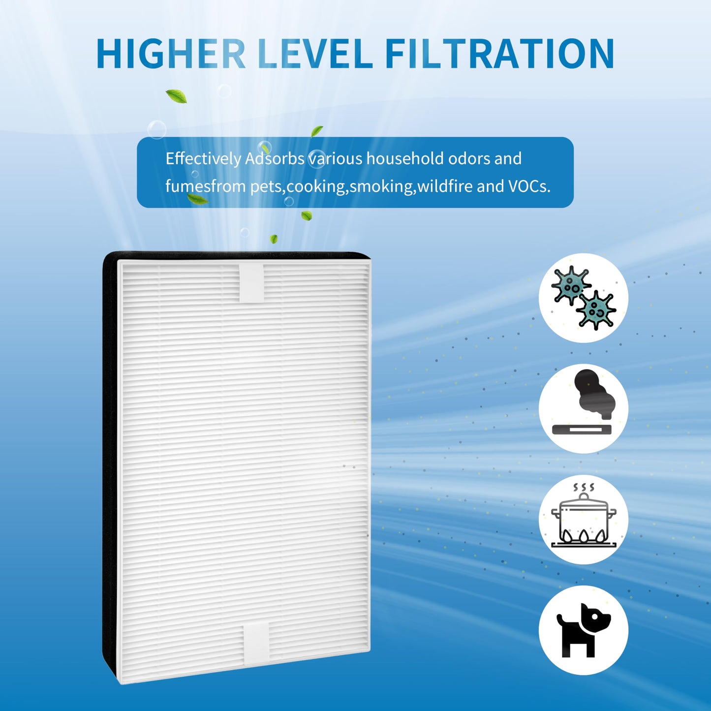 Alvamoyle F2 True HEPA Filter Replacement, Compatible with 3M Filtrete Room Air Purifier Models FAP-C02WA-G2, FAP-C03BA-G2, FAP-T03BA-G2, FAP-SCO2N, Compare to #FAPF-F2-O, 4Pack