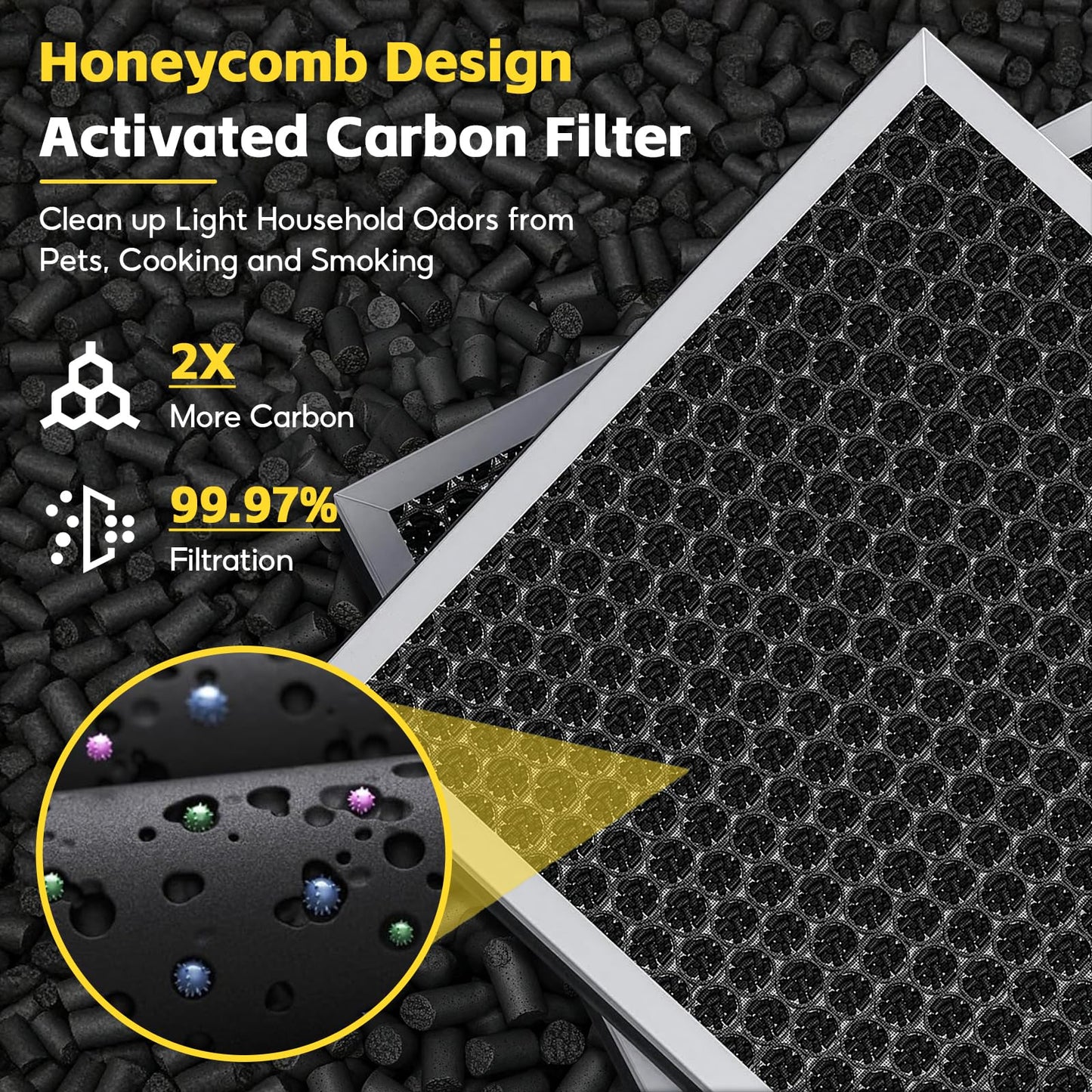 4-pack APH4000 Replacement Filter, Compatible with KNKA APH4000 Air Purifier, Activated Carbon Filter+ True HEPA Filter