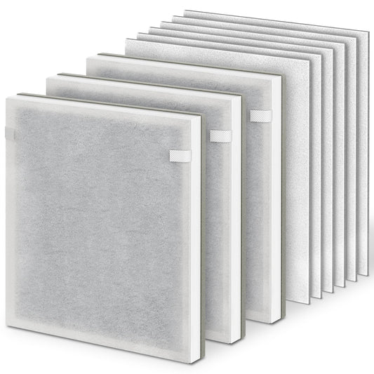 3-Pack H7123101/H211/H211S Replacement Filter for Govee Life Smart Air Purifiers H7123, Compared to part H7123-RF, 3 * 4 Layers HEPA Filter and 6 * Washable Pre-Filter