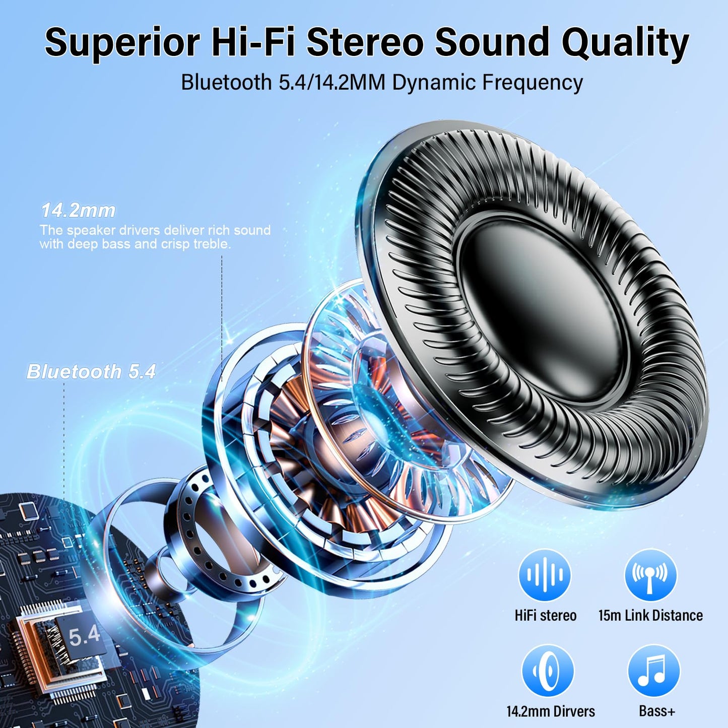 AI Translation Earbuds Real Time,164 Language/7 Translation Modes Translator Earbuds with Audio and Video Calls,No Subscription,5 EQ Modes Touch Screen Translator Headphones,48H AI Ear Buds, Dark Blue