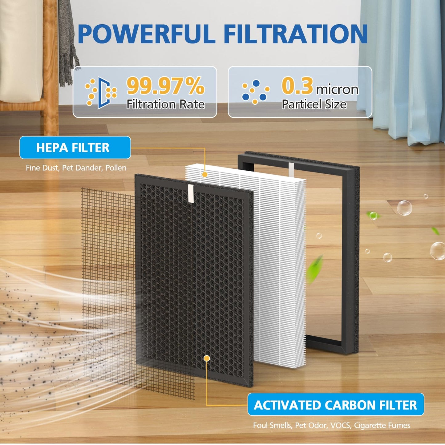 AP-B102 Replacement Filter Set Compatible with Alexapure Breeze AP-B102 and 3049 Air Purifier, 2 HEPA + 2 Carbon Filters, Replaces Part # AP-B103(HEPA Filter) and #AP-B104(Carbon Filter)