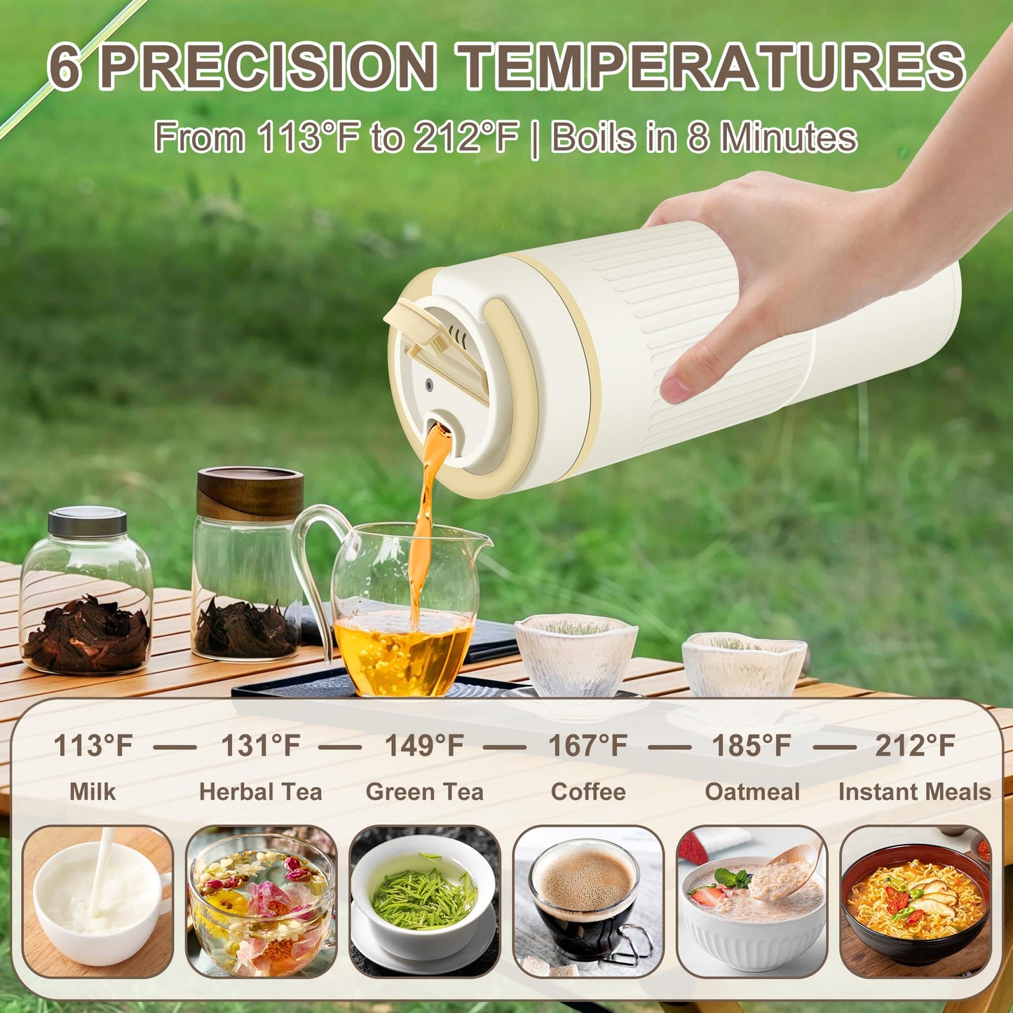 Portable Electric Kettle, 600ML Mini Hot Water Boiler Heater, Travel Kettle with 6 Temperature Settings, 304 Stainless Steel Portable Bottle Warmer with Auto Shut-Off & Boil-Dry Protection