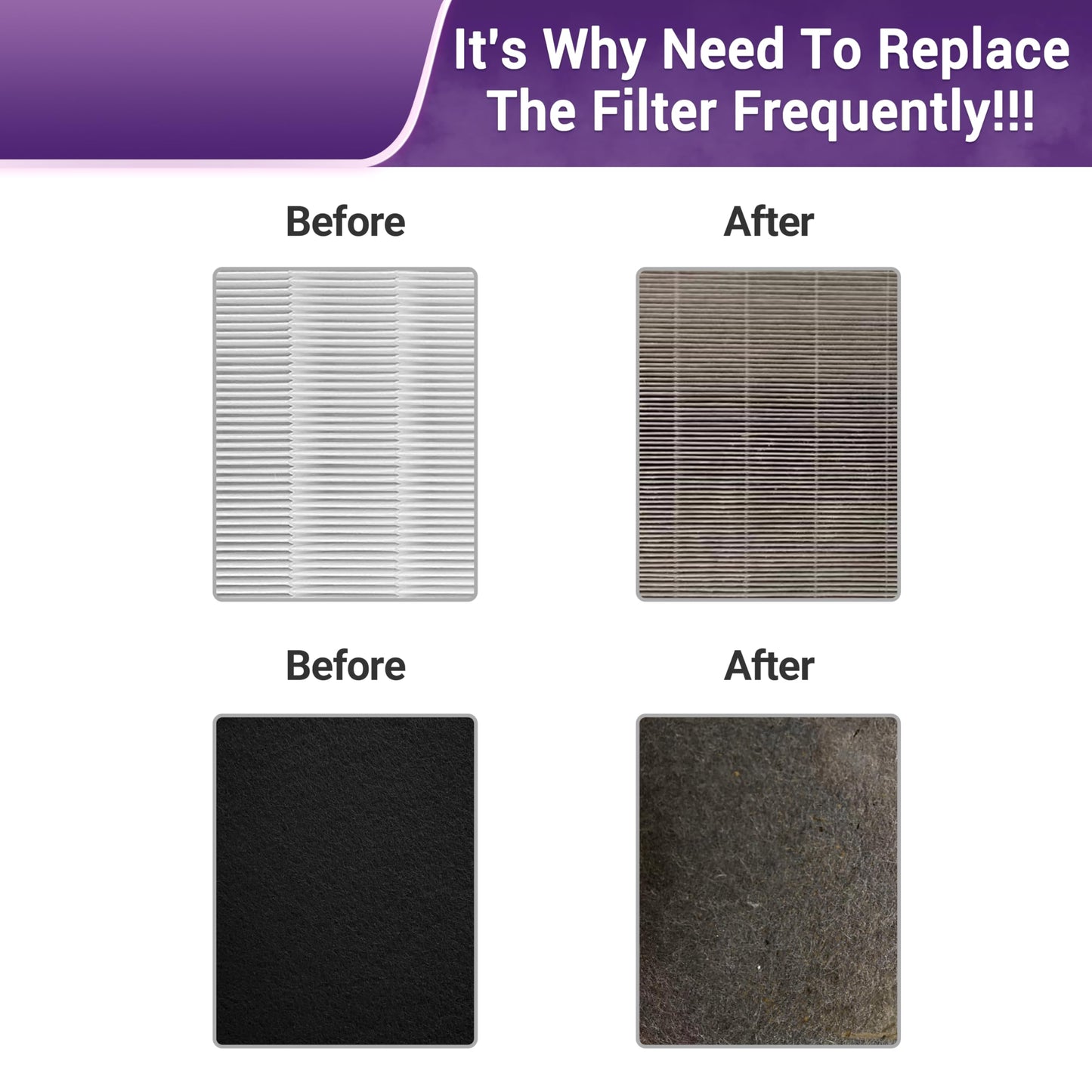 Aneedmore D360 Replacement Filter D3 for Winix D360 Air Purifier,Item Number 1712-0101-02. 2 True HEPA(H13) Filter + 8 Carbon pre-filters