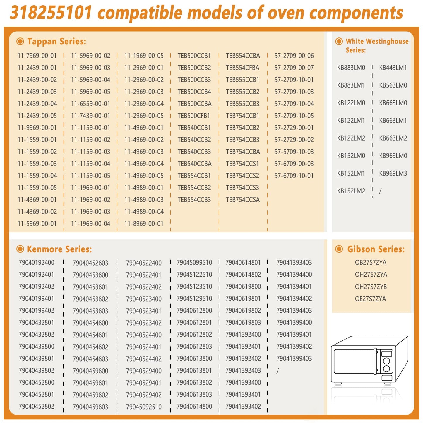 𝑼𝑷𝑮𝑹𝑨𝑫𝑬𝑫 318255101 Oven Bake Element, Oven Bake Heating Element, Fit for Frigidaire FEB24S5ASB FEB24S2ABF FEB24S2ASA FEB24S2ABD FEB24S5ABB FEB24S5ASC FEB24S5ABC FEB24S2ABE FEB24S2ASB