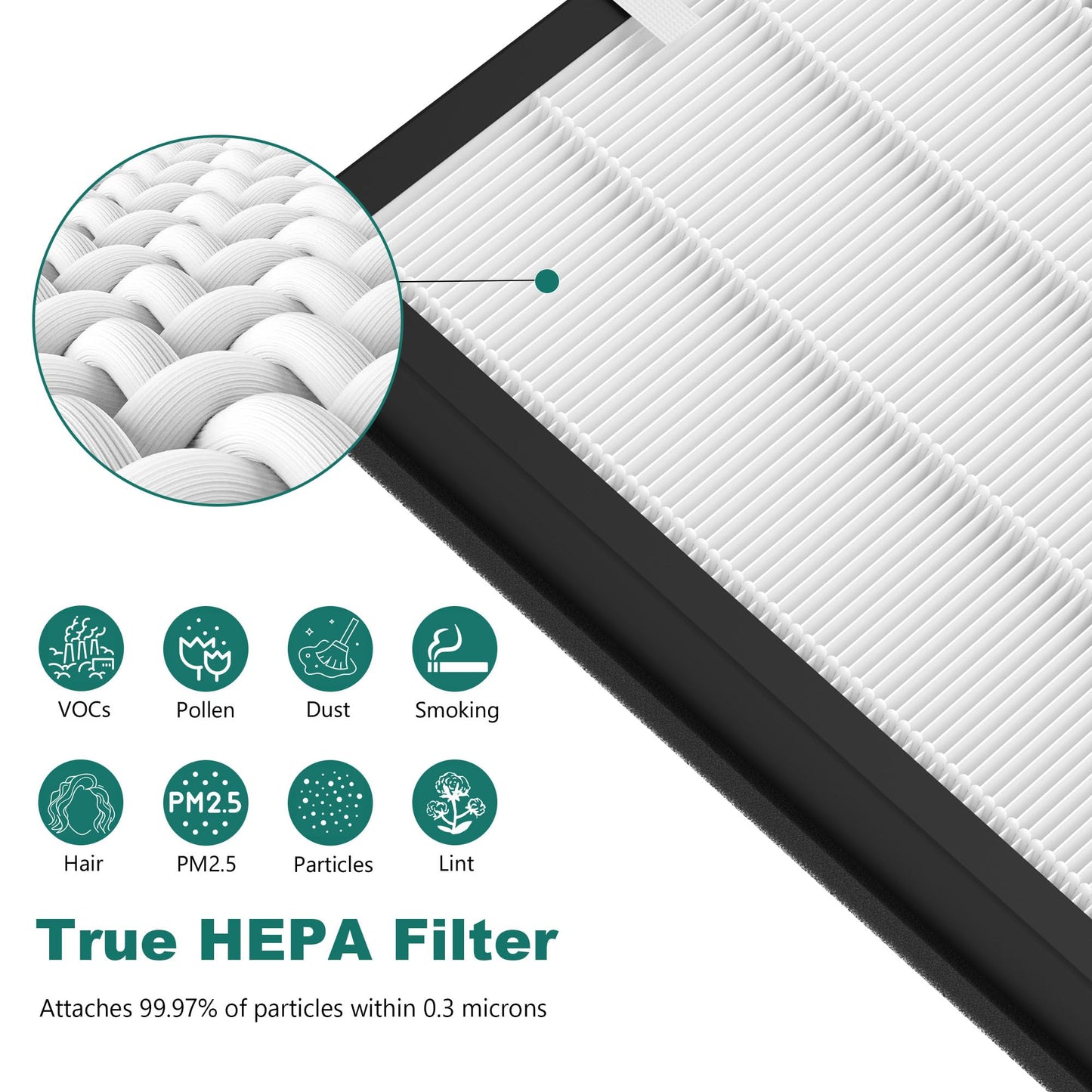 4 Pack CAP-500FPK Replacement Filters Compatible with Cuisinart CAP-500 Air Purifier, H13 True HEPA Filter