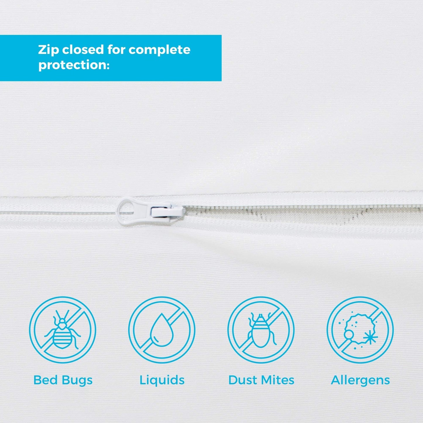 Linenspa Box Spring Encasement – Queen Size Box Spring Cover – Zippered and Waterproof Protector, Complete Protection – White