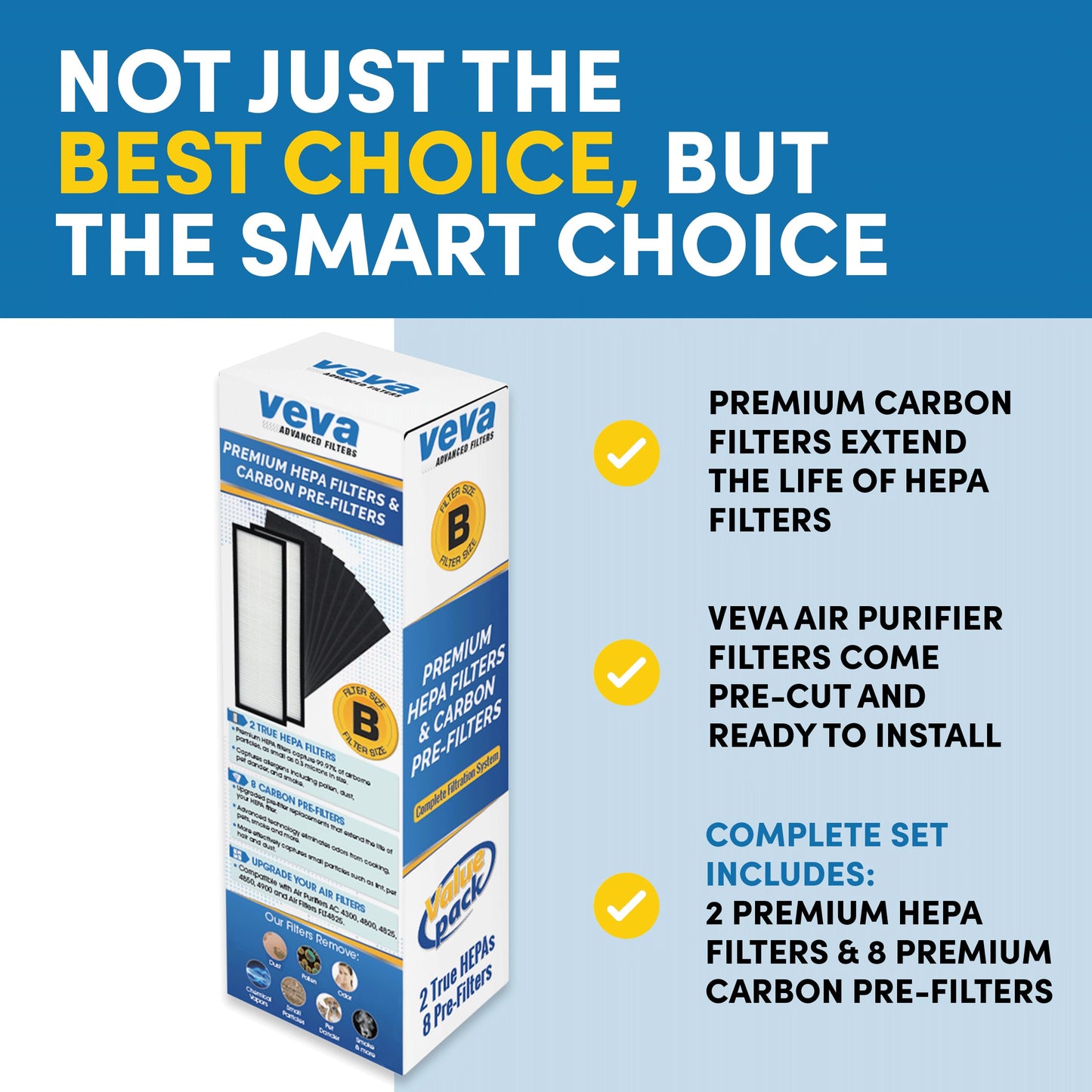 Veva HEPA Filter B Replacement, Compatible with Germ Guardian AC4825, AC4900CA, AC4850PT, AC4820 Air Purifier and FLT4825. Pack of 2 HEPA Filters / 8 Carbon Pre-Filters