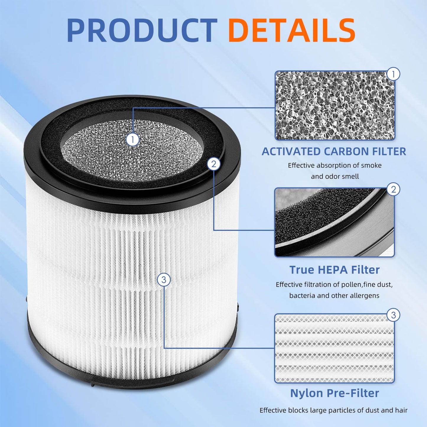 For Silveronyx Air Purifier Replacement Filter KJ150F-C02,5 Speed H13 True HEPA Activated Carbon Filter (Large Room500 sq ft), 2 Pack