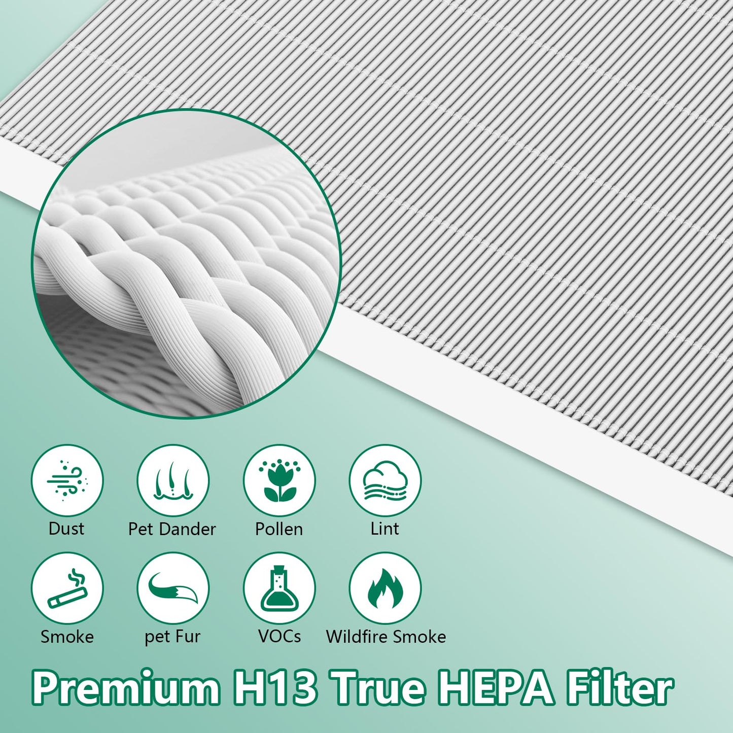 4 Pack C545 True HEPA Replacement Filter S Compatible with Winix C545, B151, P150, 9300 Air Purifier, Ture HPEA Filter S Only, Part number 1712-0096-00