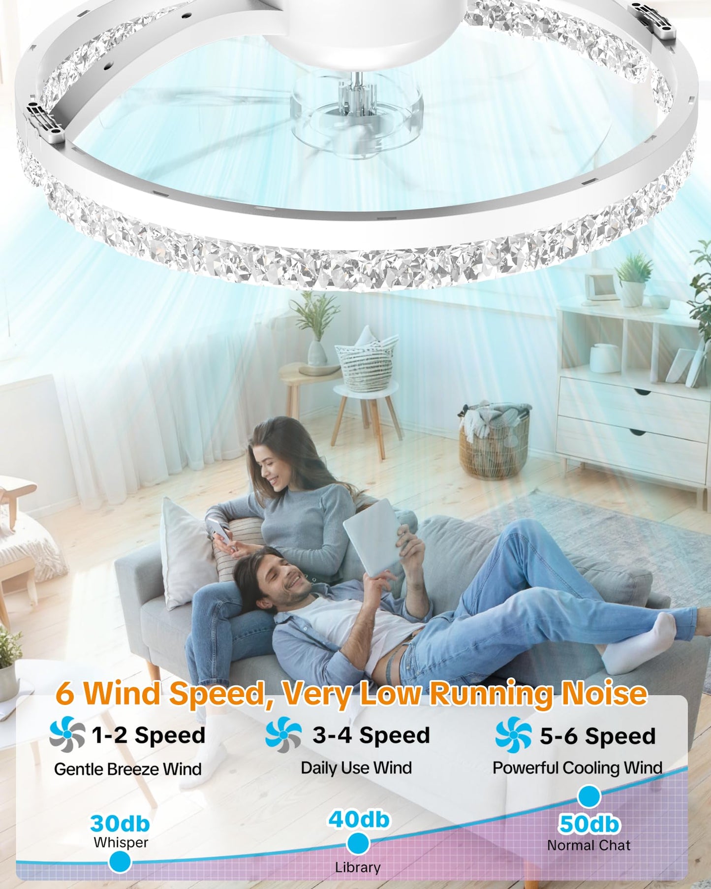 Aphyni Ceiling Fans with Lights and Remote, Low Profile Ceiling Fan, Morden Flush Mount LED Fan Light, 3000K-6500K Dimmable for Bedroom, Kitchen, Living Room, Srystal, White