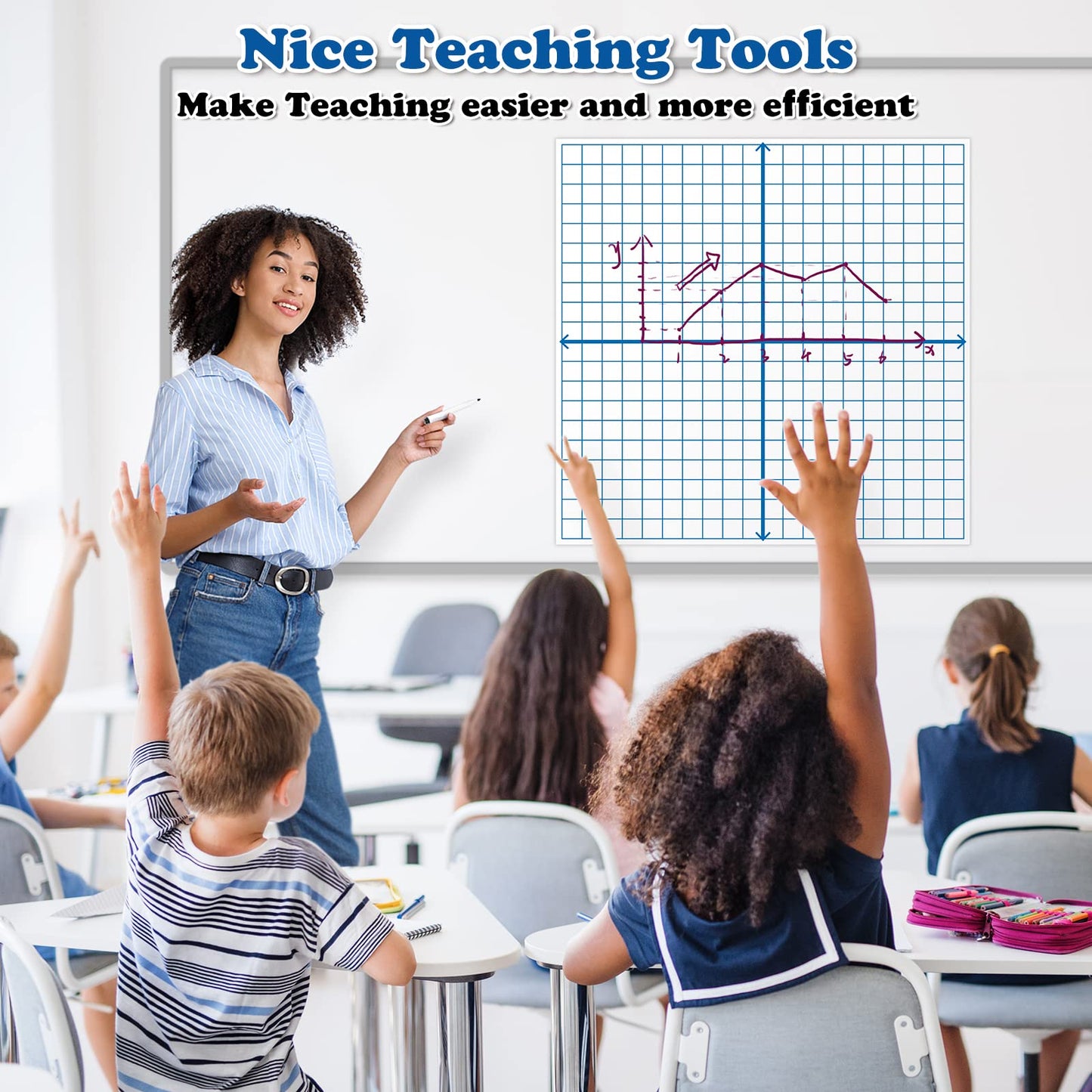 Aizweb Giant Magnetic XY Coordinate Dry Erase Grid,26" x 26" Graph Board for School Classroom Supplies,Magnetic Whiteboard with Counters,Math Manipulatives for Teacher Education