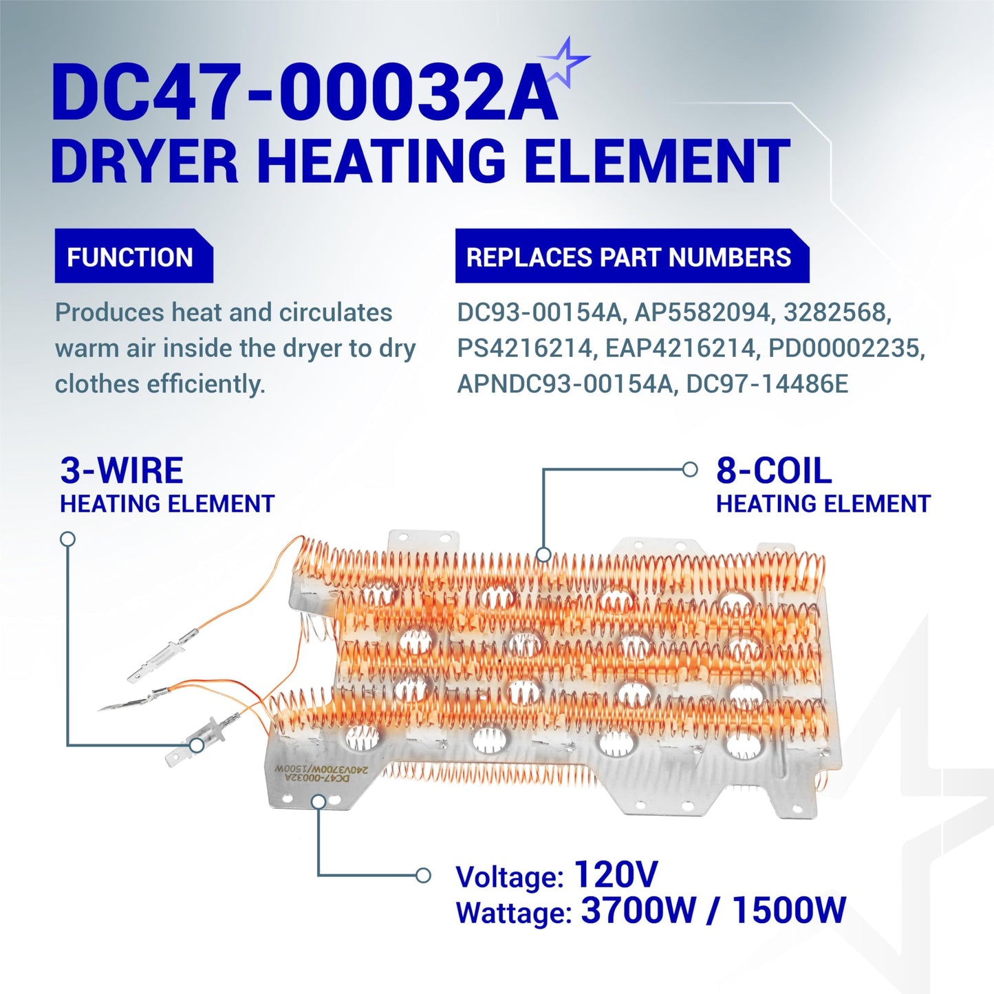 [2026 Upgraded] BlueStars DC47-00032A Dryer Heating Element Kit - Includes DC47-00018A, DC96-00887A, DC47-00016A, DC32-00007A for 3-Wire Samsung DVE52M8650V/A3 DVE54R7600C/A3 DVE45R6300C/A3