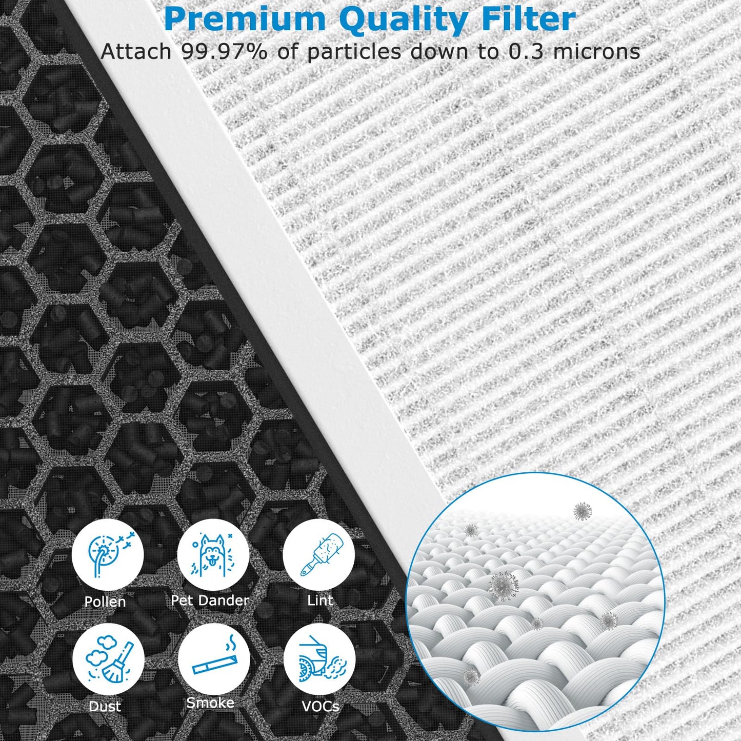 4 Pack vital 100 Replacement Filt-er Compatible with LEVOIT Vital 100 Air Puri-fier