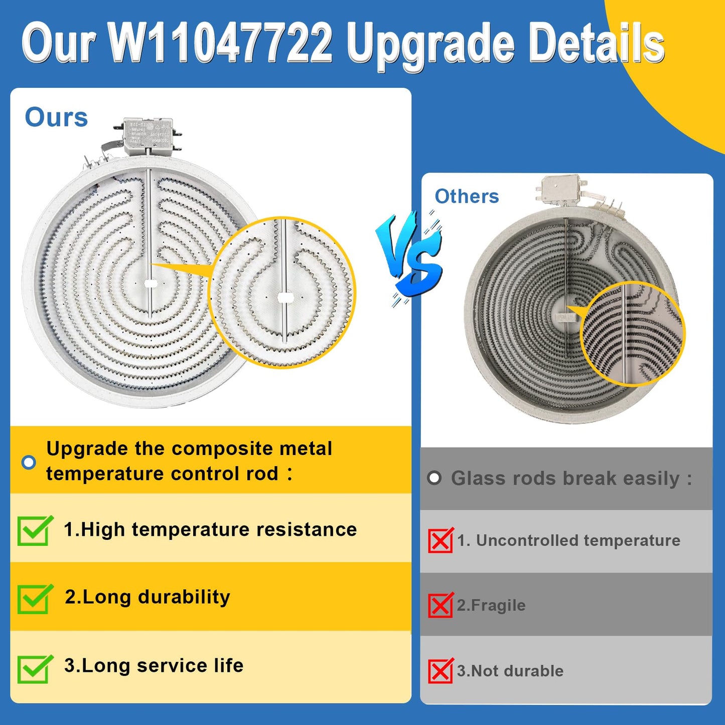 Upgraded W11047722 8523692 W10248262 10" Single Radiant Surface Element Compatible with Whirlpool Kenmore Electric Stove Range, WP8273992 Burner Replace for PS11775308 4461933 AP6041999