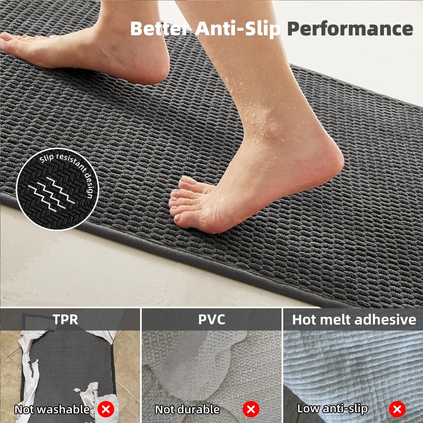 TYUU Bathroom Rugs Non Slip Washable, Super Absorbent Thin Bath Mat Small Quick Dry Low Pile Bathroom Rug, Dark Grey 20"x30"
