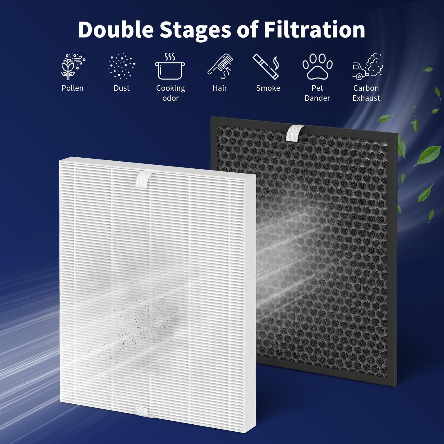 XBWW 2 Packs PRF-51 Replacement Filter Compatible with Brondell Revive PR50-B and PR50-W Air Cleaner Purifier and Humidifier 2-in-1 Main Filters and Activated Carbon Filter