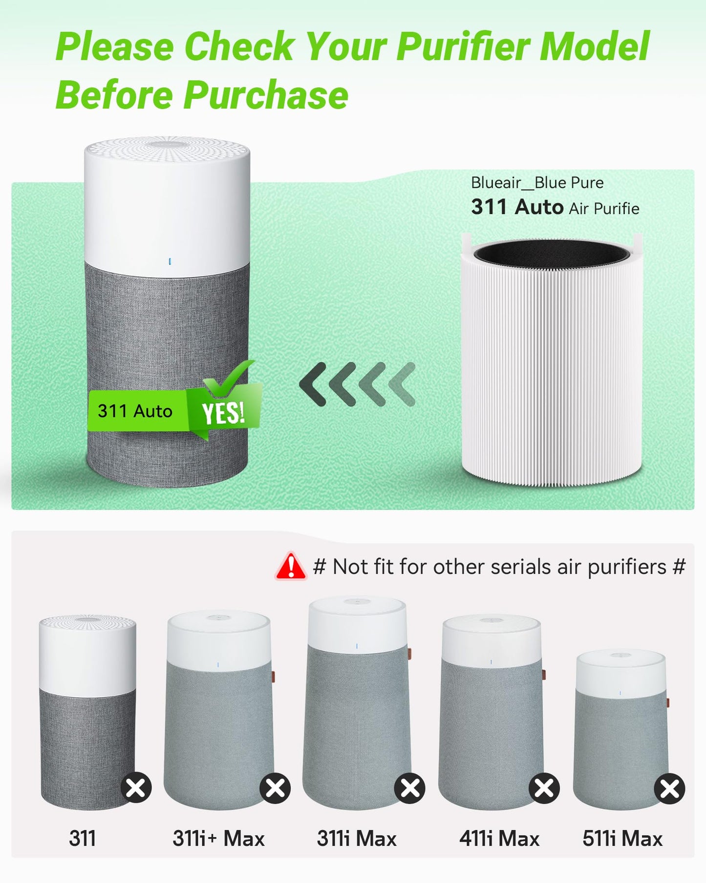 Mbetter 2 Pack 311 Auto Filters Replacement, Compatible with Blueair Blue Pure 311 Auto Air Purifier, 2 in 1 HEPASilent and Activated Carbon Filter