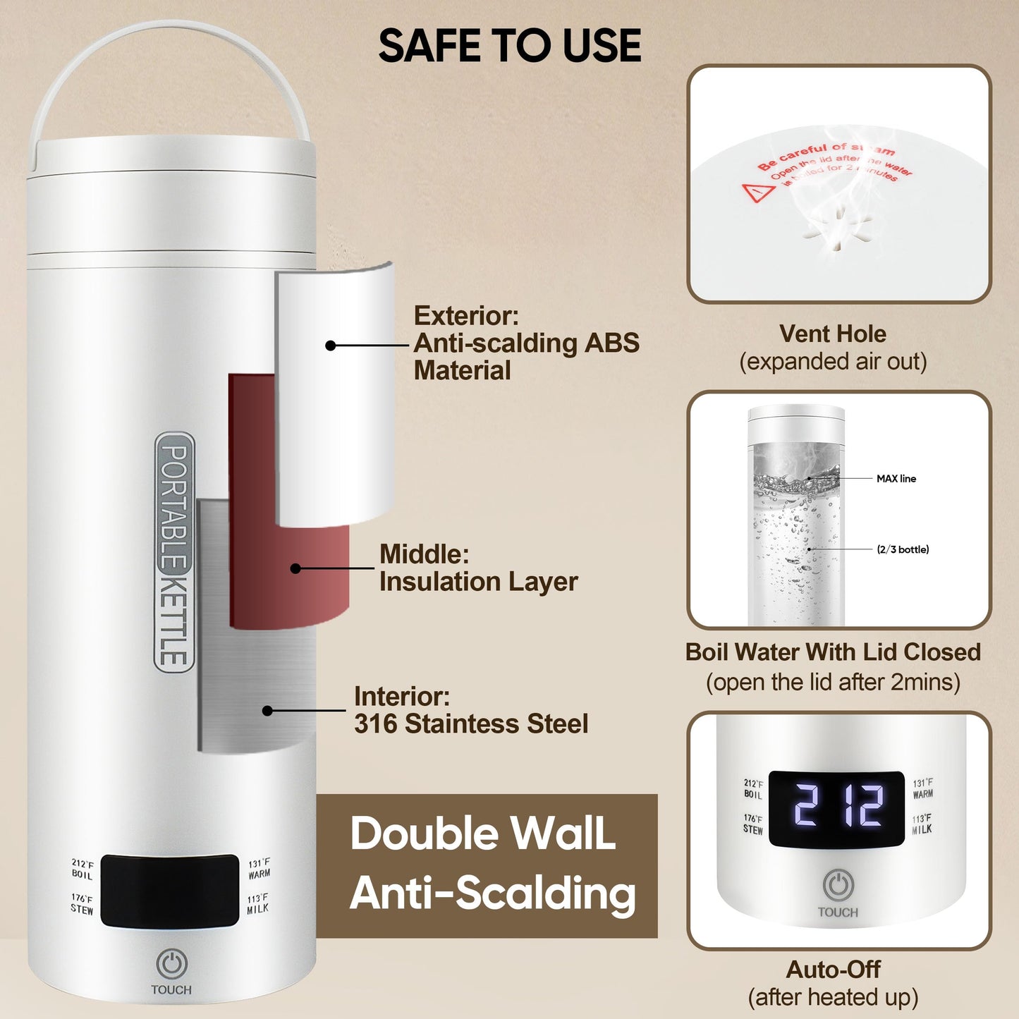 Portable Electric Kettle, Travel Tea Kettle, Small Hot Water Boiler Coffee Heater 450ML, 316 Stainless Steel, 4 Temperature Settings with Fast Boiling Water Auto Shut-off Boil Dry Protection (White)
