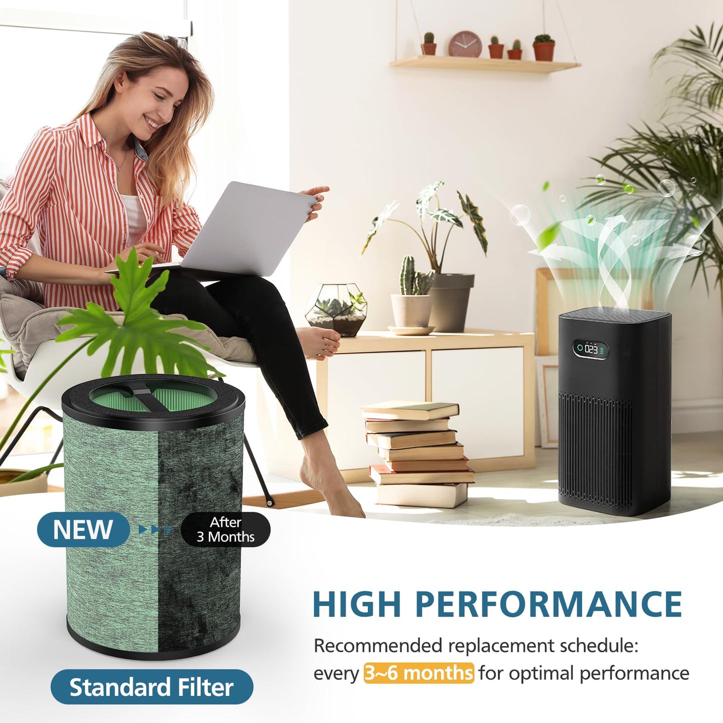 HEPA Filter Replacement Compatible with WYZE Smart Air Purifier, 4-in-1 High-Efficiency Air Filter, Standard Filter, 2 Pack