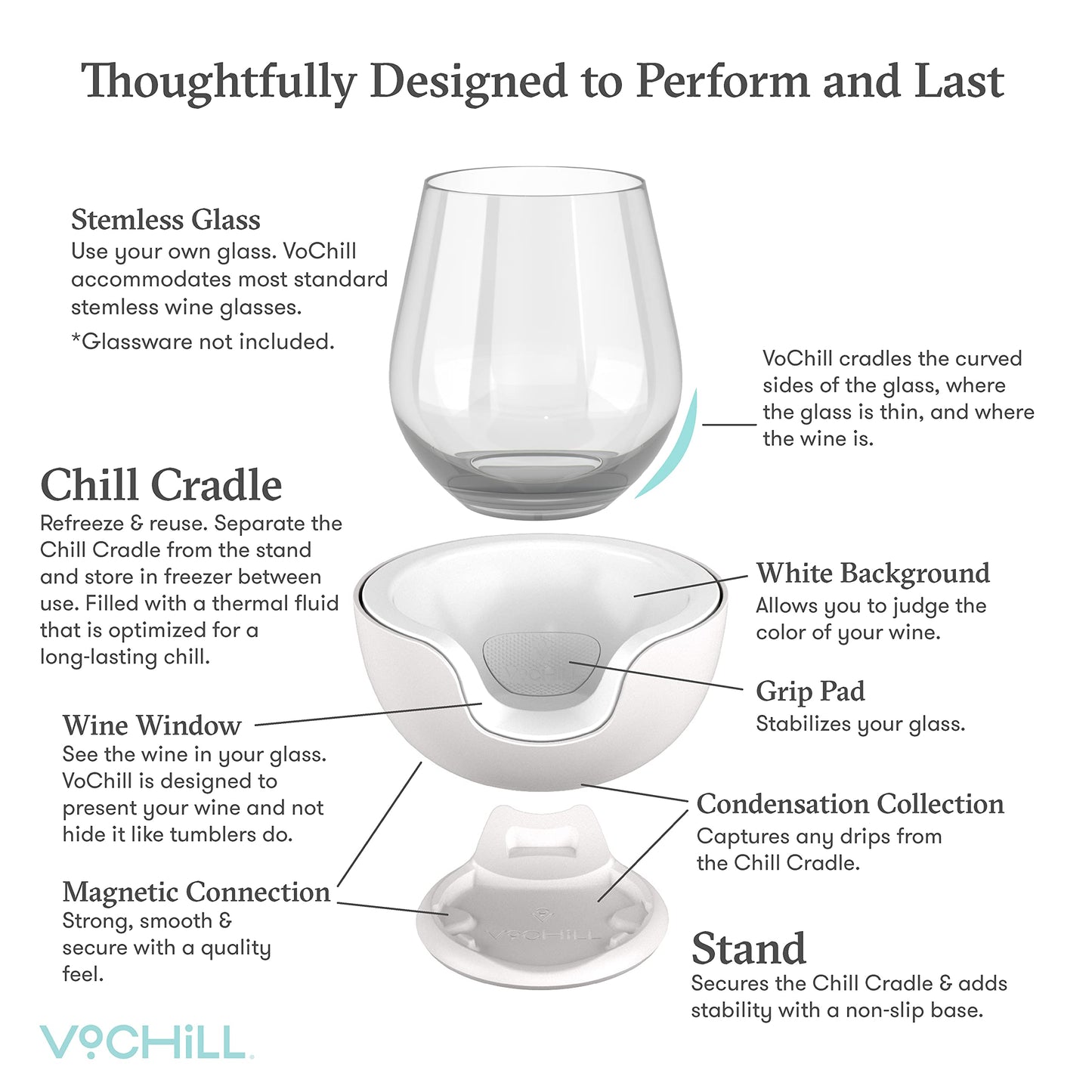 VoChill Stemless Wine Glass Chiller | Keep the Chill In Your Glass | Made In USA | The Original | Refreezable Chill Cradle™ | Actively Chills Stemless Glassware | Blush, Single Stemless