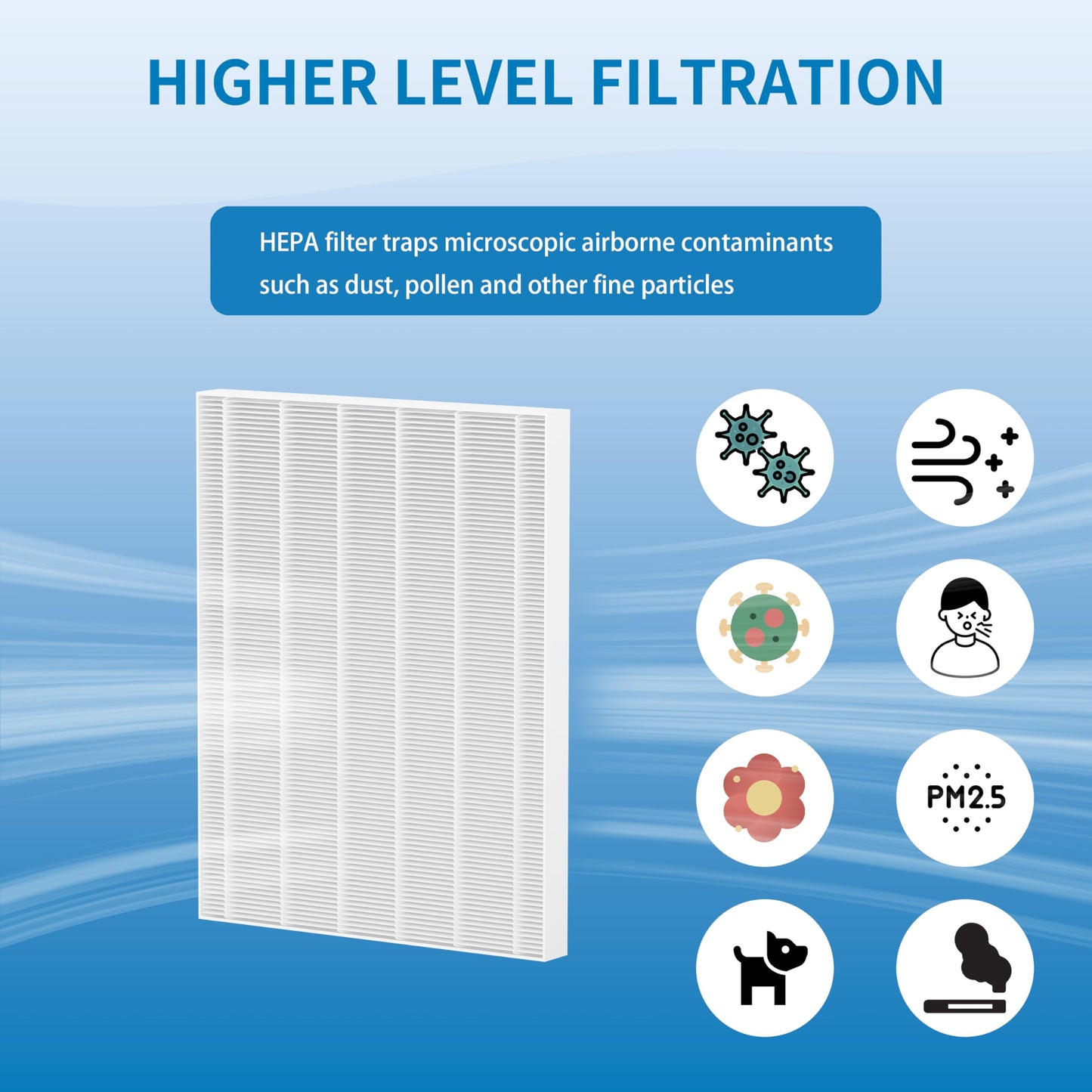 Alvamoyle HR900 Filter Replacement T, Compatible with Winix HR900 Air Purifier, Replaces Part #1712-0093-00 / Filters T, #1712-0094-00 / Filte-r U, 2 Pack