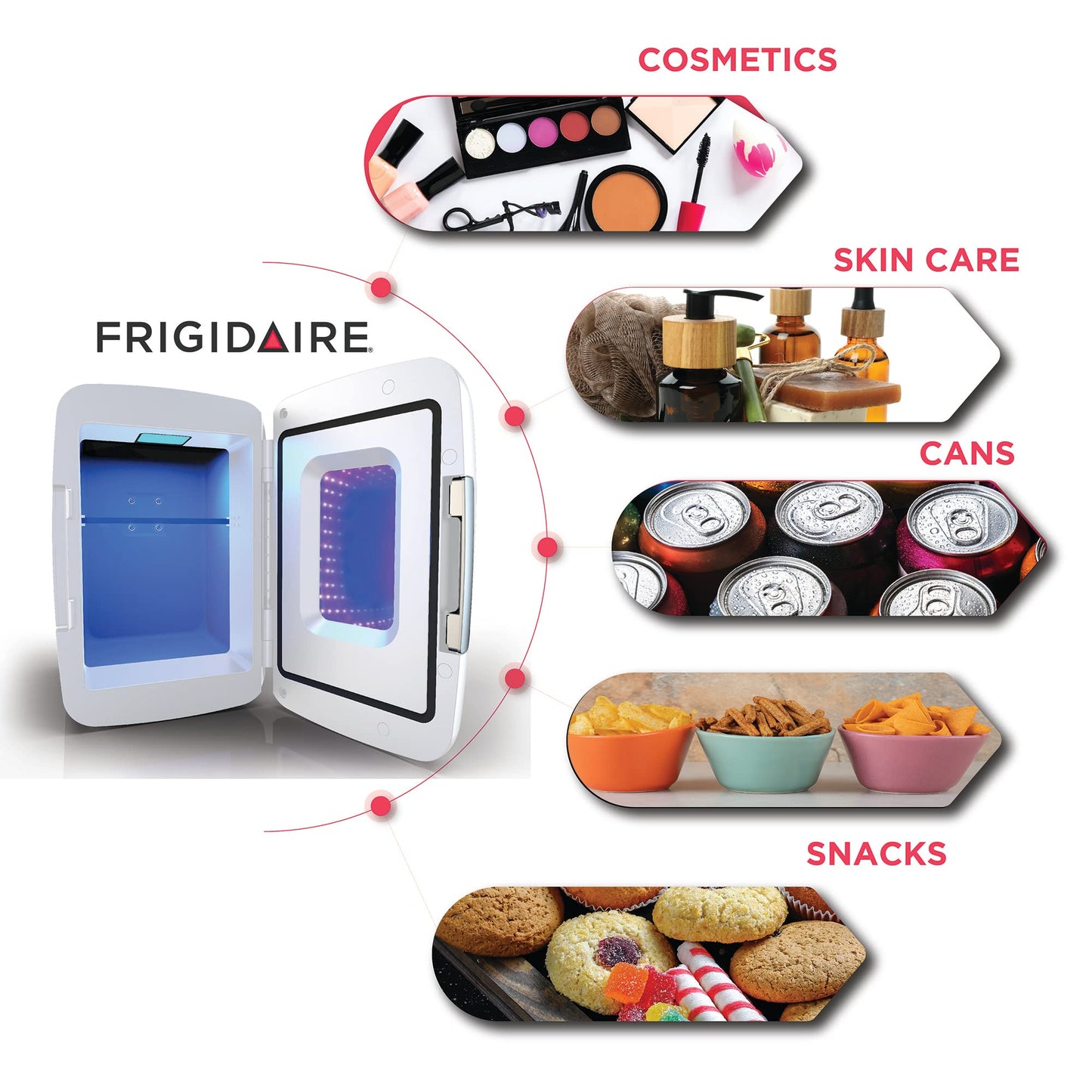 Frigidaire Gaming Light Up Mini Beverage Refrigerator, 6 can, 4 liters, Cooler with large see through door and LED lights Perfect for Gaming Experience, Home, Office, or Cars.12V Charger (White)