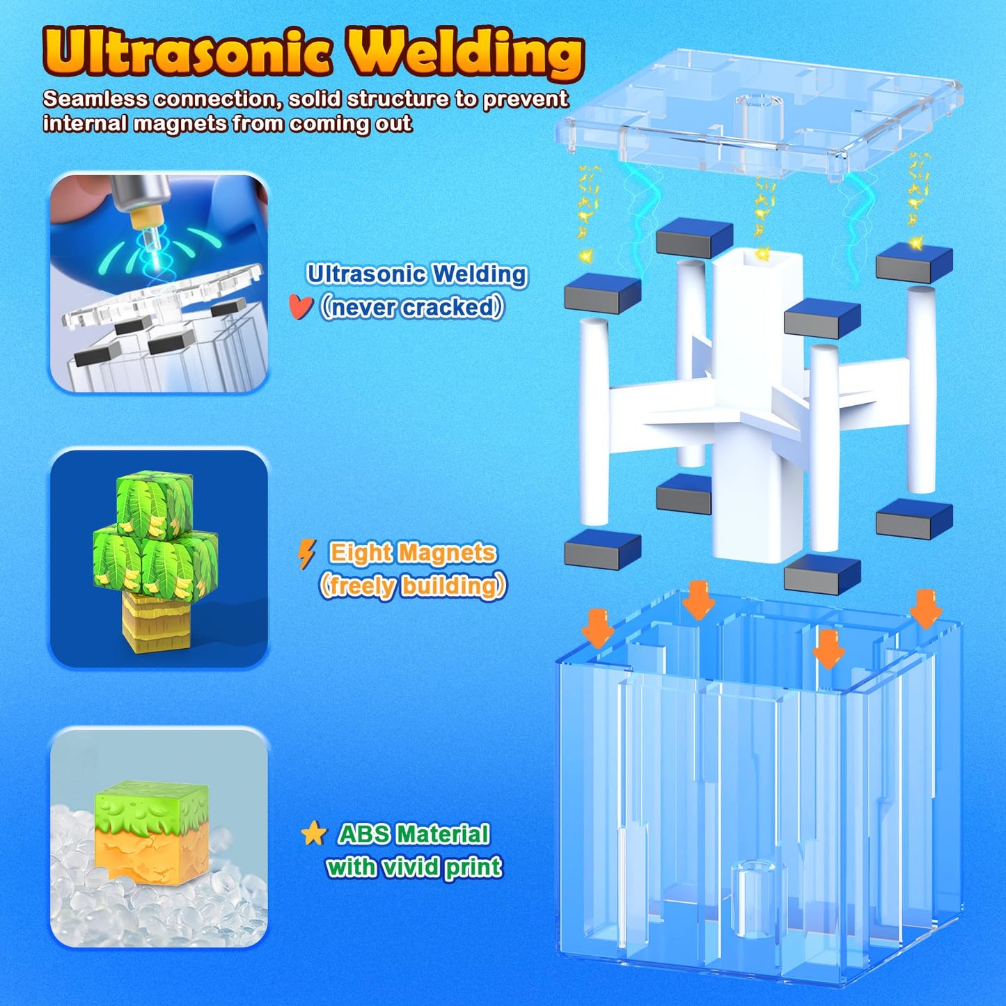 Magnetic Blocks - 150PCS Magnetic Building Blocks Magnet Toys for Kids Age 3-5 4-8 5-7 8-12, Mine Magnet World Craft Construction, Stacking Sensory Toy Christmas Birthday Gifts for Boys Girls