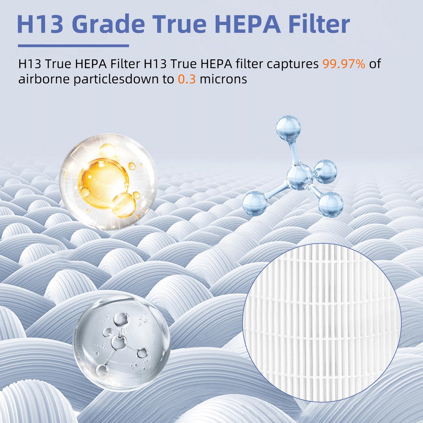RP-AP088-F1 Filter Replacement for RENPHO Air Purifier RP-AP088W RP-AP088B,5 in 1 H13 True HEPA Actived Carbon Filter,2 Pack