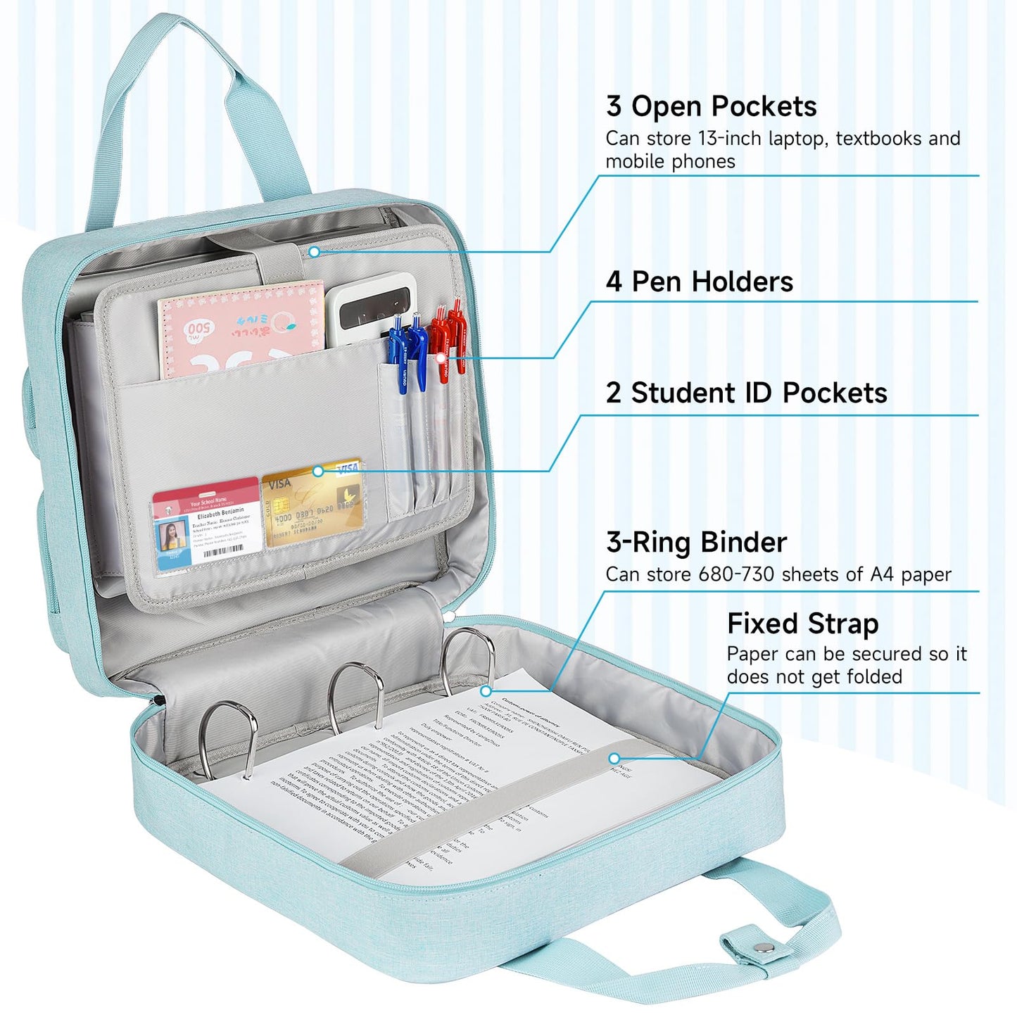 Zipper Binder 3 Ring, 700 Sheets Capacity, Binder 3 Inch with Shoulder Strap Fits 13 Inch Laptop for School and Office,Blue