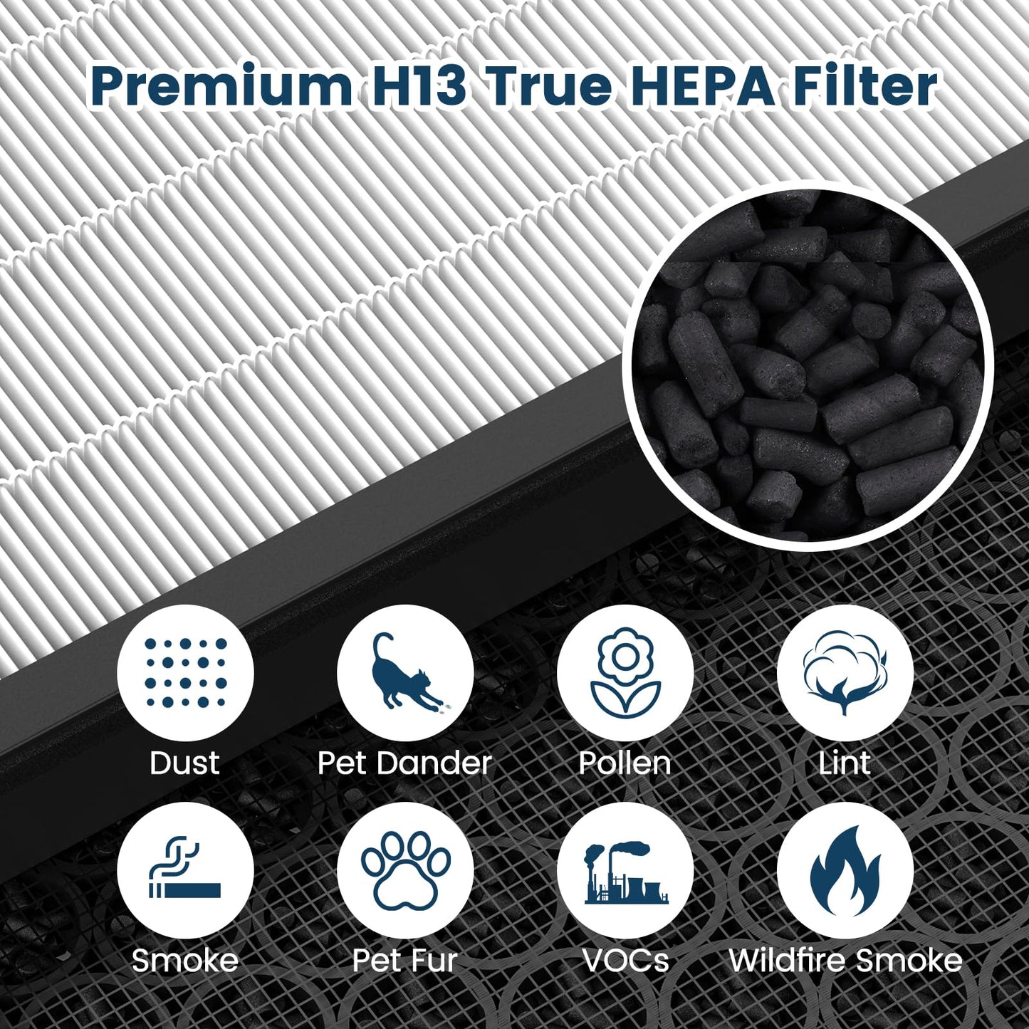 Vital 200S Replacement Filter for LEVOIT Vital 200S and Vital 200S-P Air Purifier, 2 Pack H13 True HEPA and High-Efficiency Activated Carbon Vital 200S-P Replacement Filter, Vital 200S-RF, White