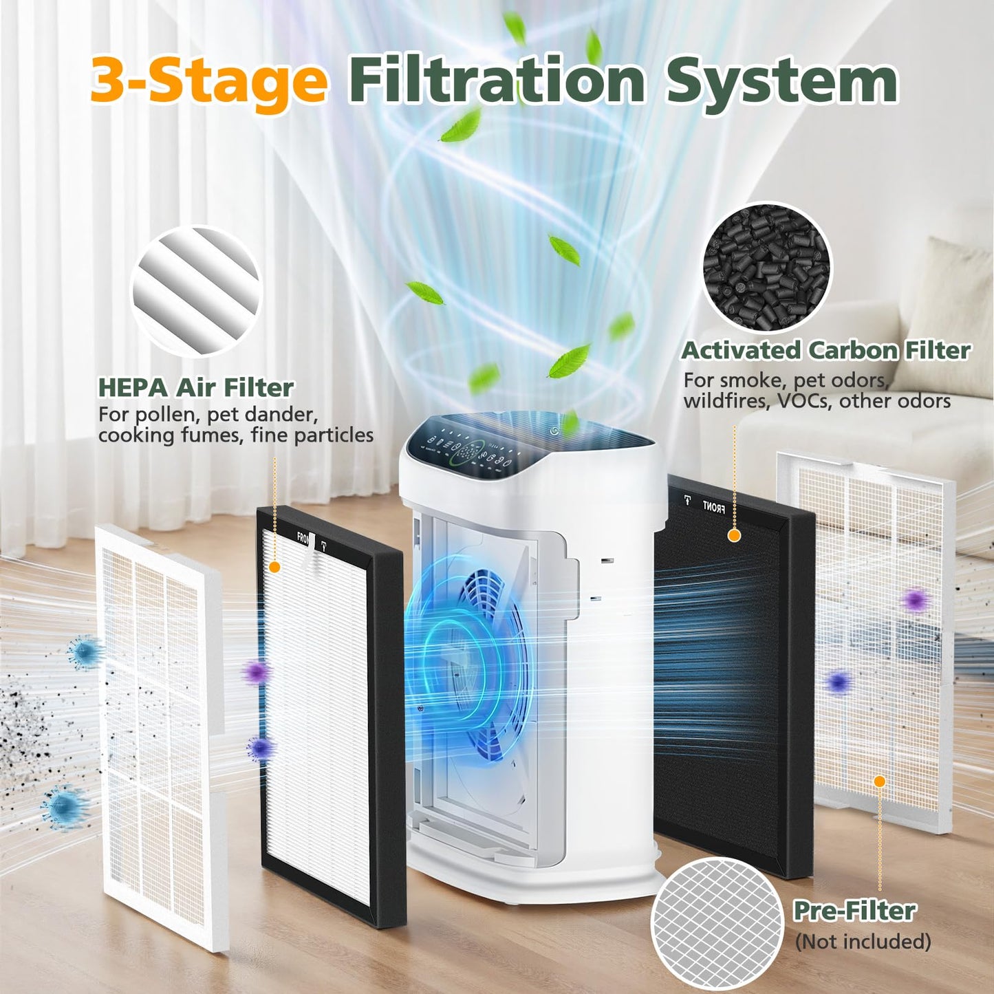 ZX001 Replacement Filters Compatible with ZX001 Air Purifi-er, 3-IN-1 HEPA Air Filter and Activated Carbon Filter for Dust Pollen Pet Hair & Odors Smoke, 4 Pack
