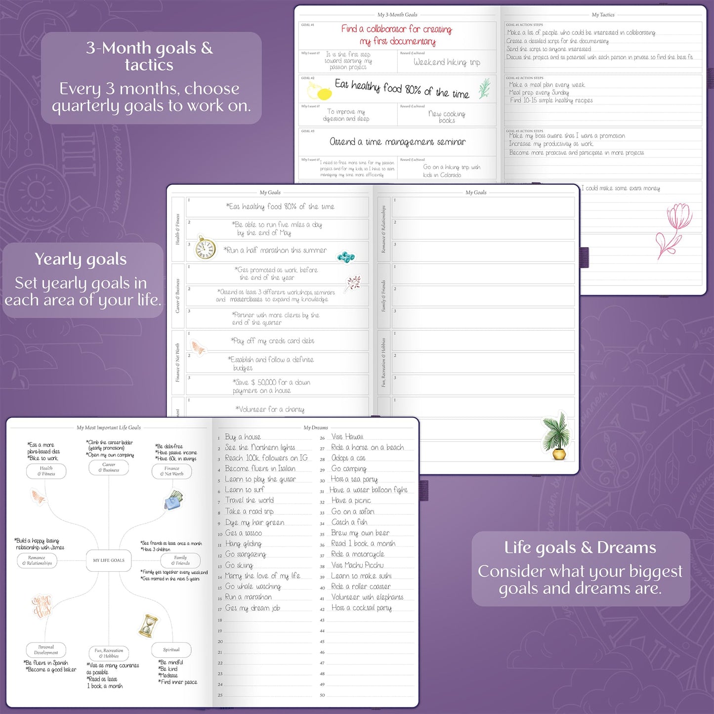 Legend Planner PRO Premium – Large Undated Weekly, Monthly & Budget Planner with Habit Tracker – Life Organizer for Time & Task Management, Goal Setting & Productivity – A4 size (Purple)
