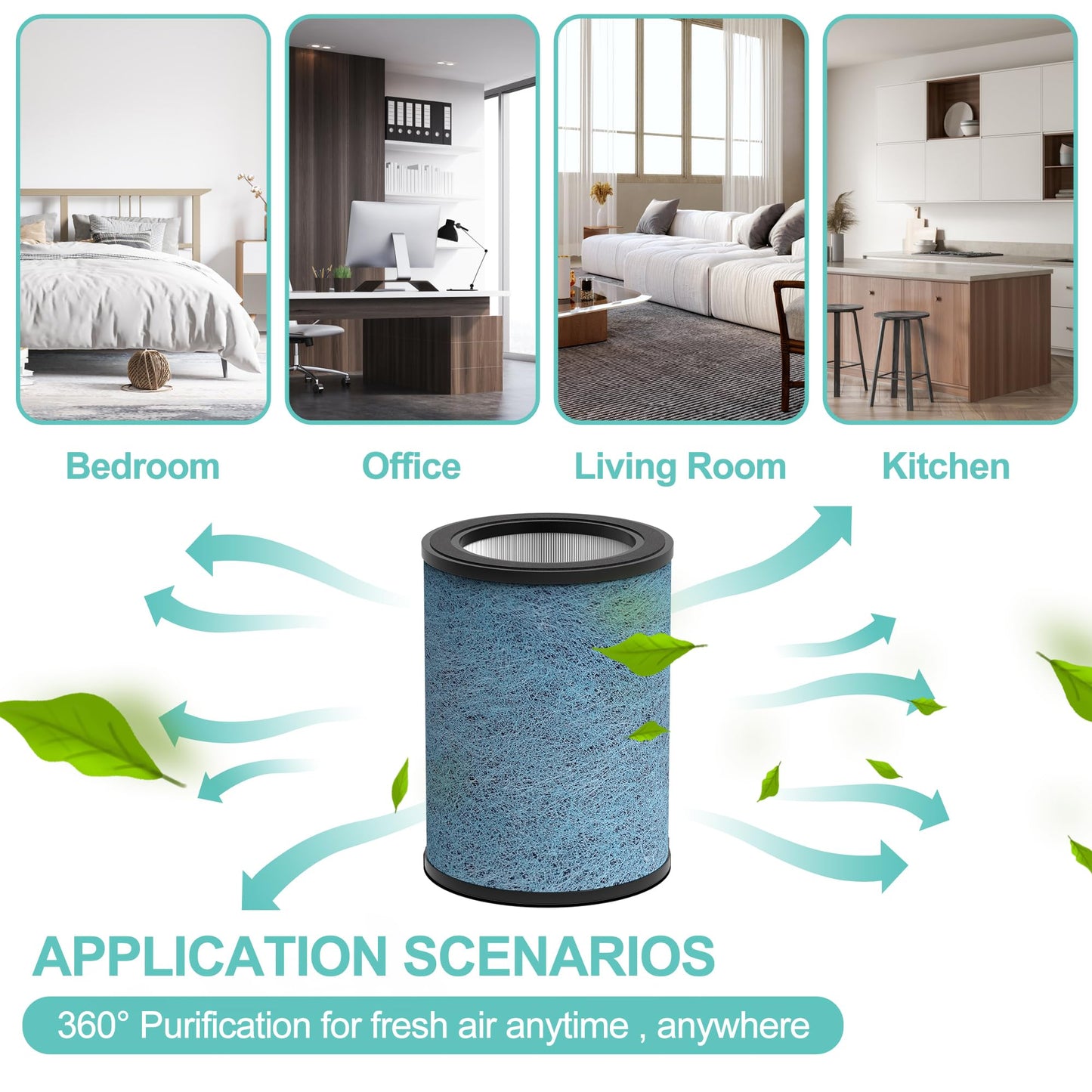 HP302 Replacement Filter Compatible with Shark HP301 HP302 NeverChange Air Purifier MAX Clean Sense HP200 HC502 HP232 AP1000, 3-in-1 HEPA Filter, Part# HE3FKPET 1 Pack
