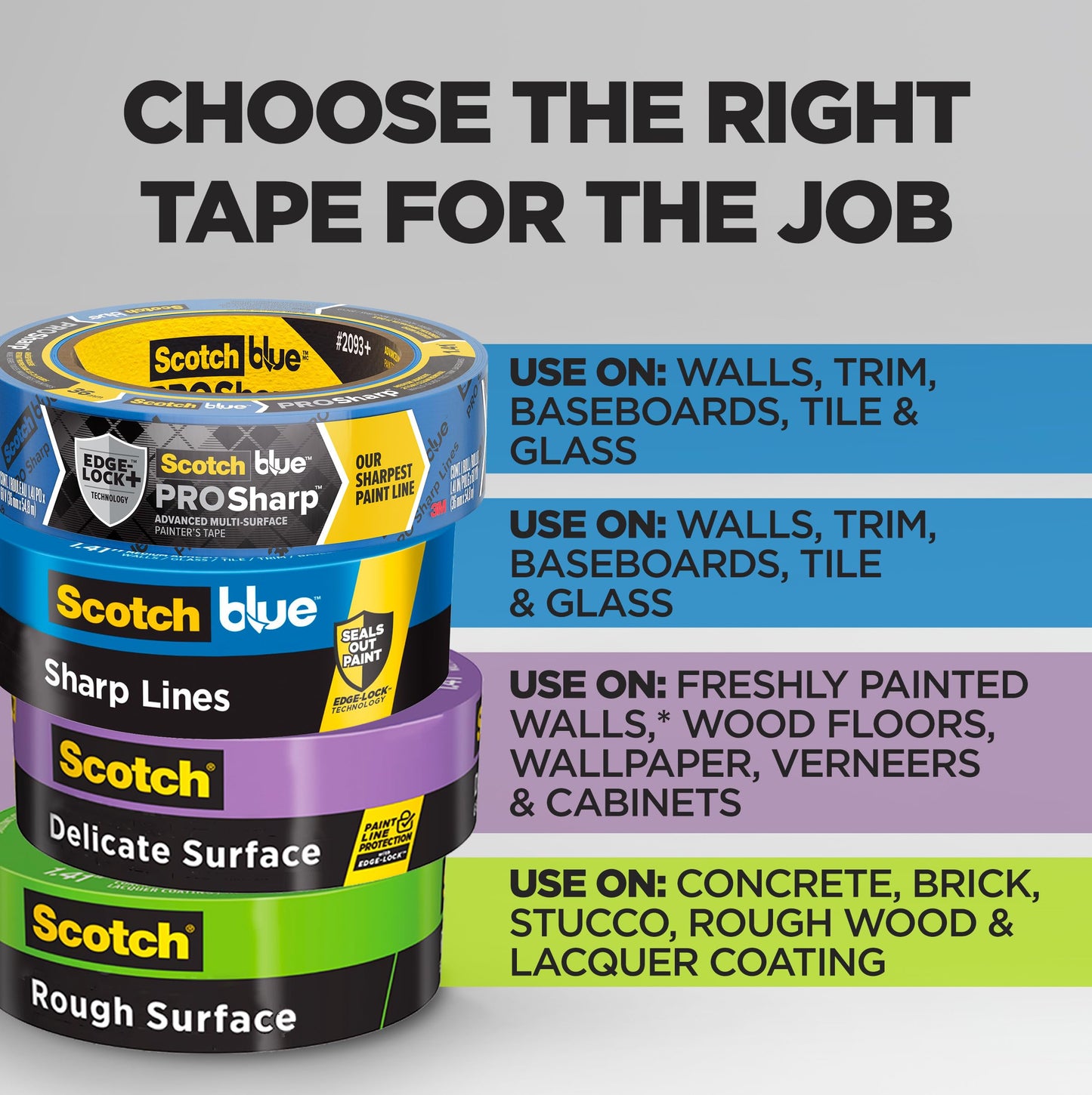 Scotch Painter's Tape Original Multi-Surface Painter's Tape, 1.88 Inches x 60 Yards, 8 Rolls, Blue, Tape Protects Surfaces and Removes Easily, Multi-Surface Painting Tape for Indoor and Outdoor Use