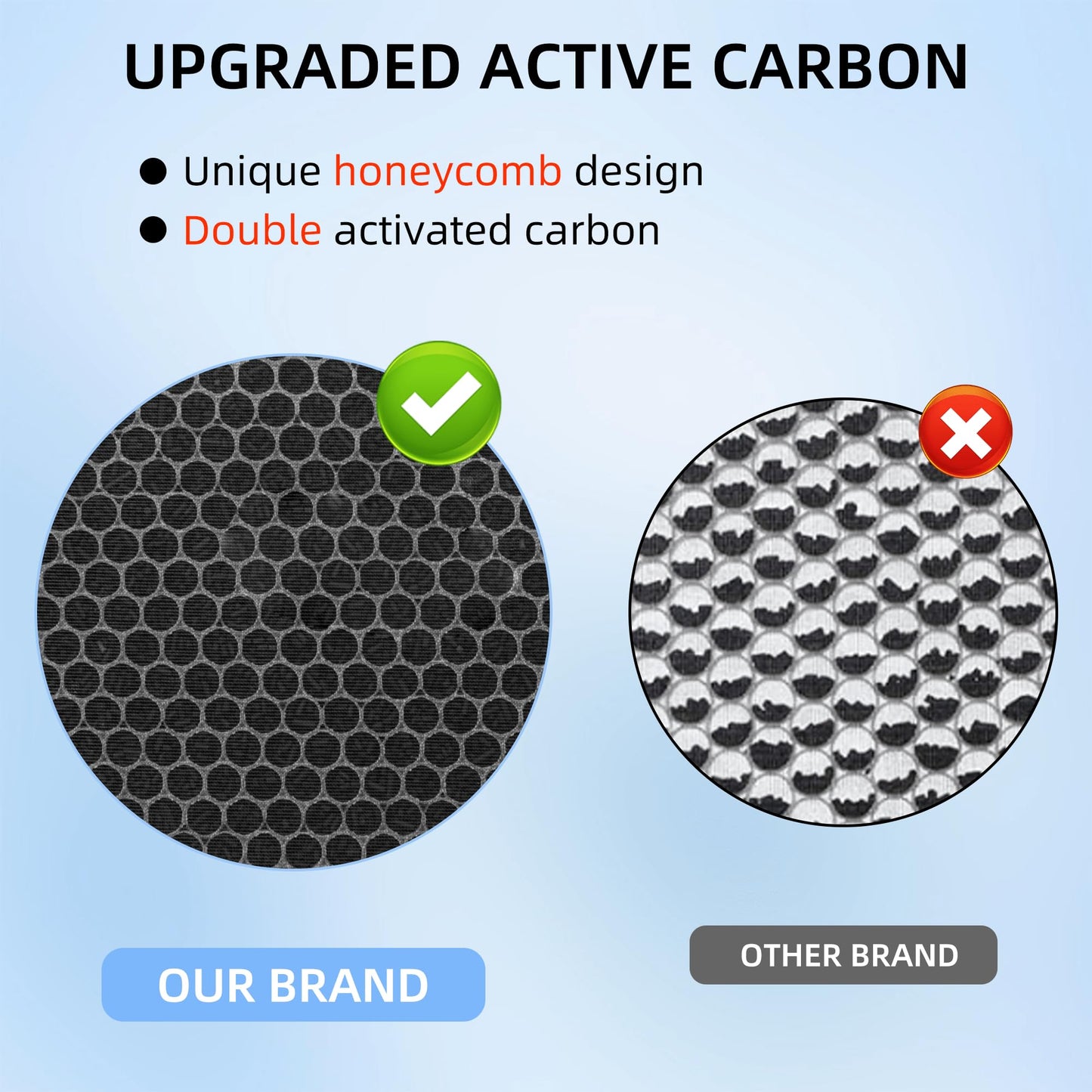 APPLIANCEMATES HSP001 Filter Replacements for Hathaspace Air Purifier HSP001, 4-in-2 Efficient Filter, 2+2 Combo Pack