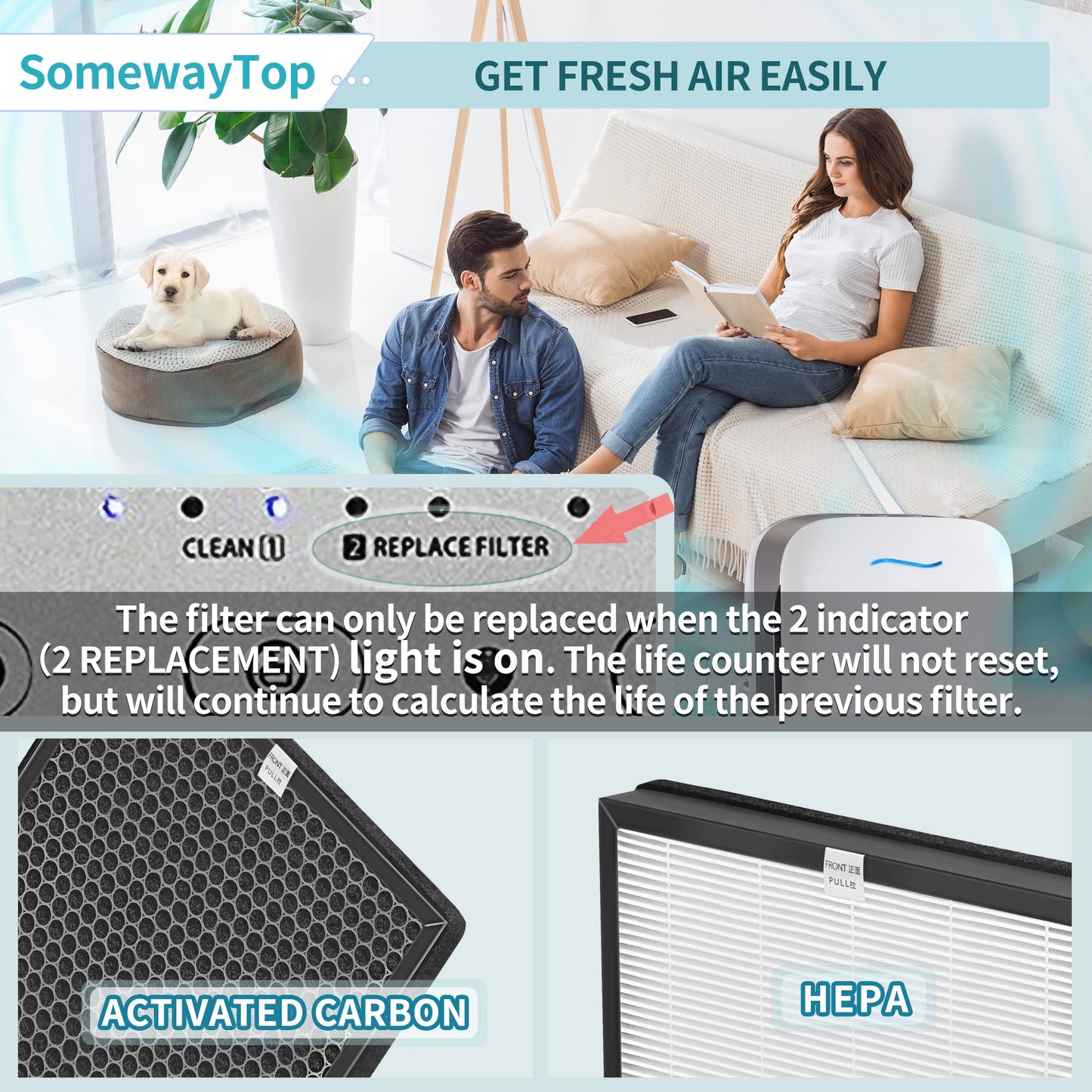 AP-B102 Replacement Filter Set Compatible with Alexapure Breeze Air Pur ifier Filters Replacement AP-B102 and 3049 3-IN-1 Air Cleaner for Home 2X H13 True HEPA and 2X Activated Carbon Filters