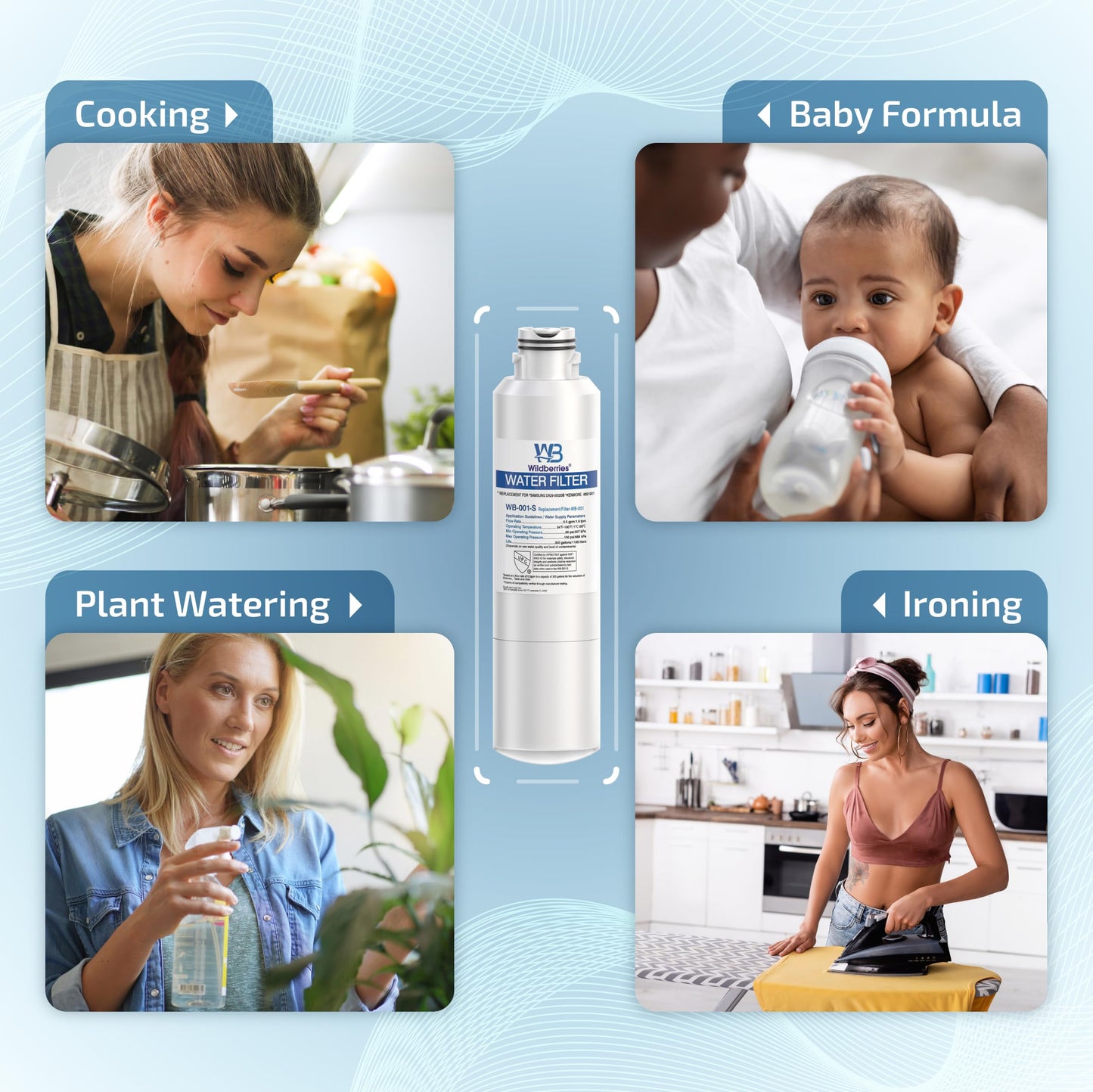 Wildberries DA29-00020B Replacement for Samsung Water Filter DA97-08006A, RS25J500DSR, RF23J9011SG, RF23J9011SR/AA, RF263TEAESG, RS25J500DSG, RF263BEAESR, HAF-CIN/EXP, RF28HFEDBSR 2-Pack