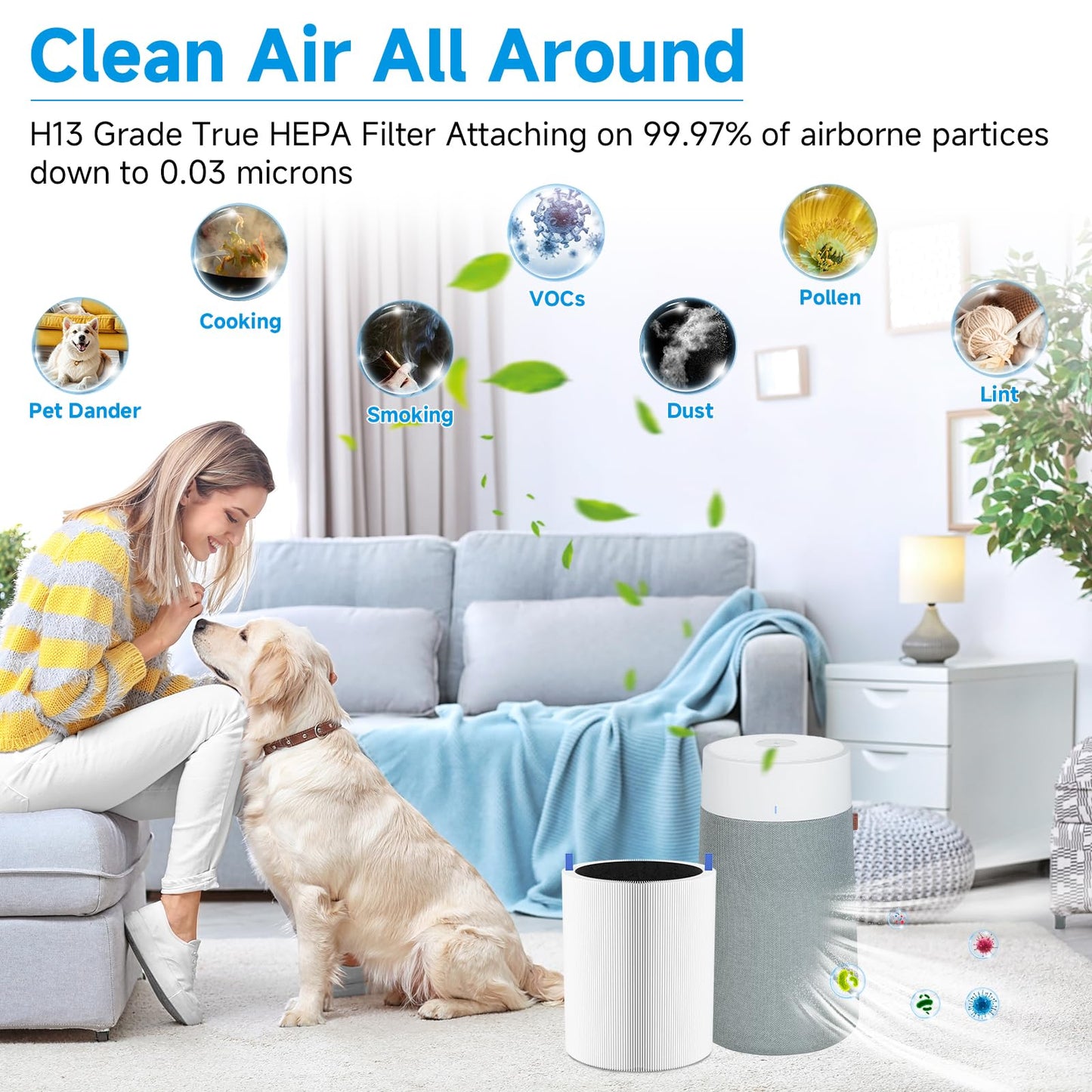 2 Pack 311i+ Max Replacement Filter Compatible with Blueair Blue Pure 311i+ Max Air Purifier, H13 True HEPA with Activated Carbon Air Filter, Compare to part #F3MAX+