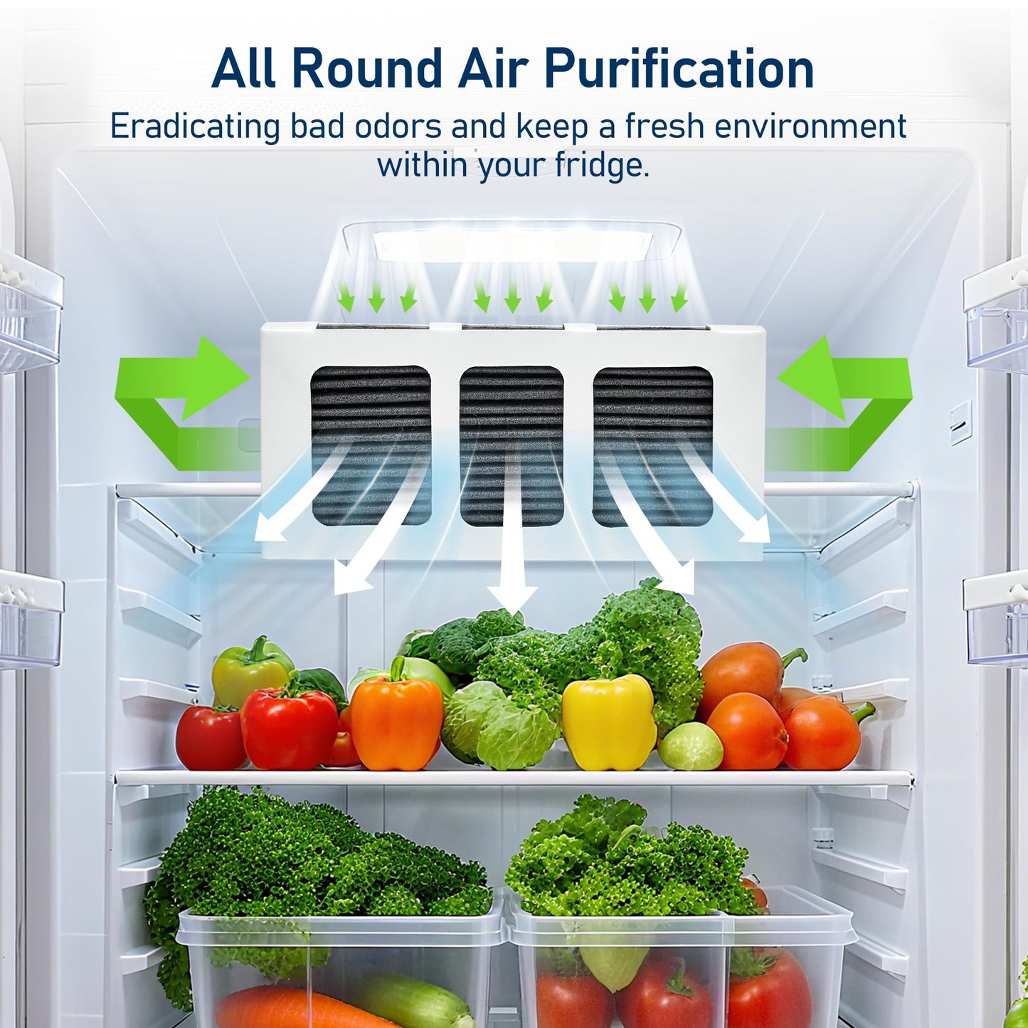 TEEHAY EPTWFU01 PureSource Ultra Water Filter & PureAir Ultra II PAULTRA2 Air Filter Combo, Compatible with Frigidaire FRIGCOMBO4, FGHN2868TF, GRQC2255BF, LGHB2869TF, LGHD2369TF, PRMC2285AF, 3 Combo
